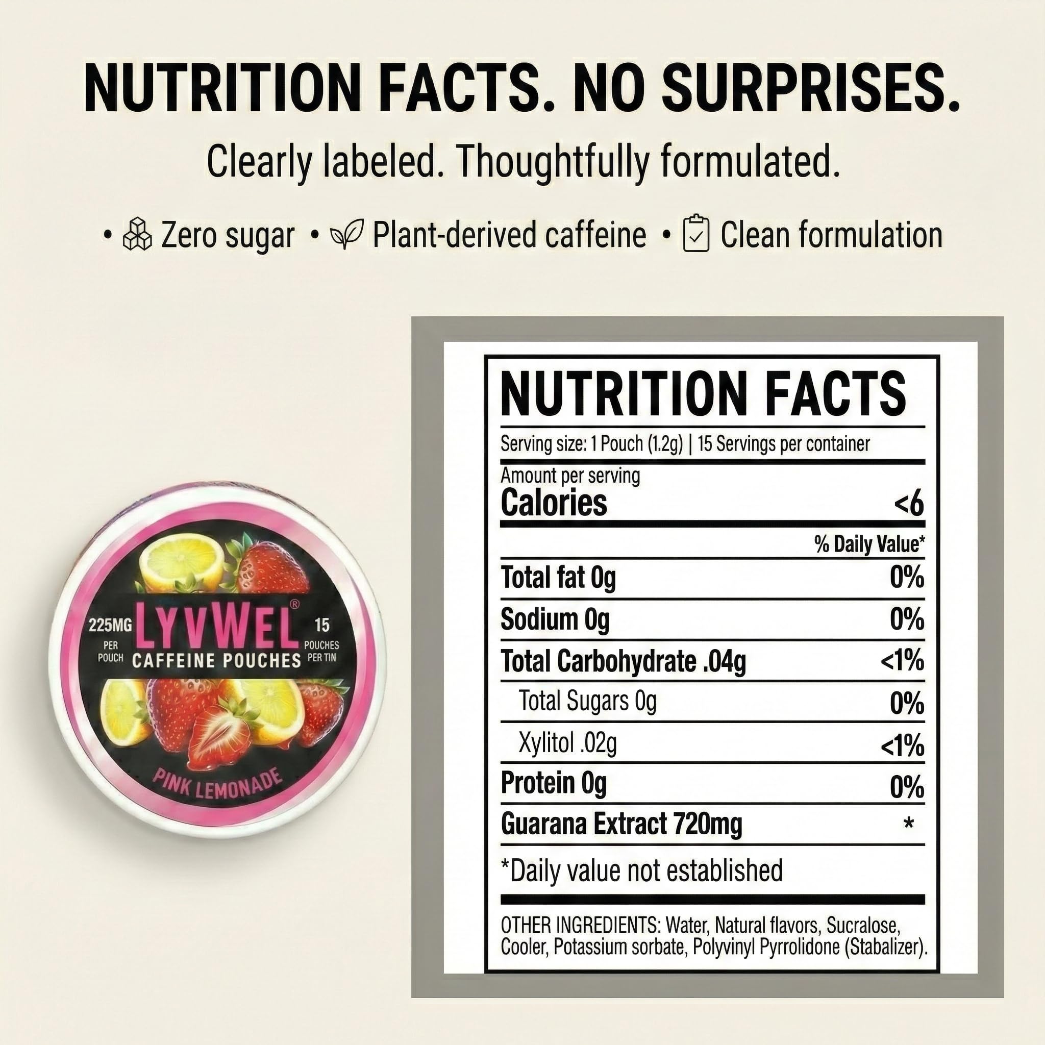 LyvWel 225mg Caffeine Energy Pouches | Nootropic Focus & Neuro Support | Tobacco-Free, Nicotine-Free, Quick Energy Solution | 3-Pack: 45 Pouches (3 Pack, Watermelon Ice, Pink Lemonade, Wintergreen) LyvWel Au supplements