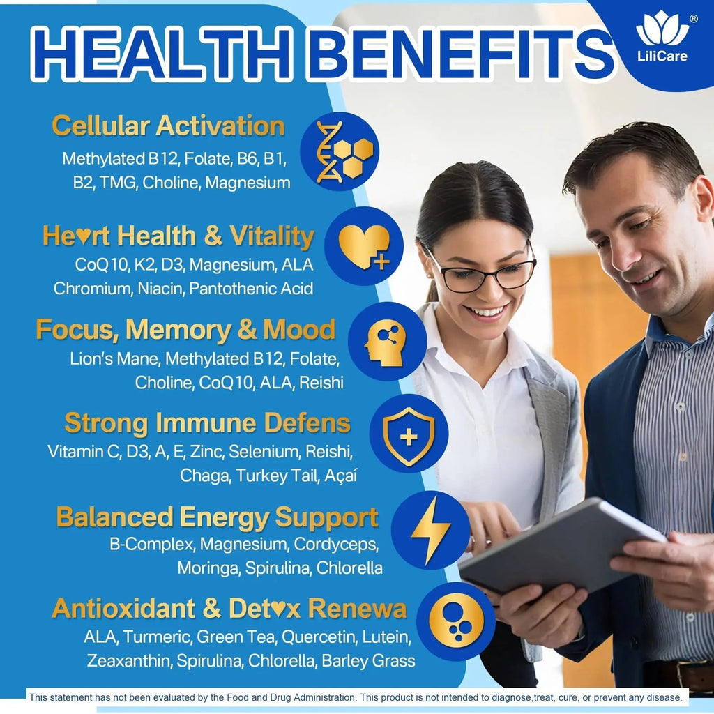Methylated Multivitamin for Men & Women Gummies + Greens & Mushroom Blend, Methylfolate & B12, TMG, Choline LILICARE Au supplements
