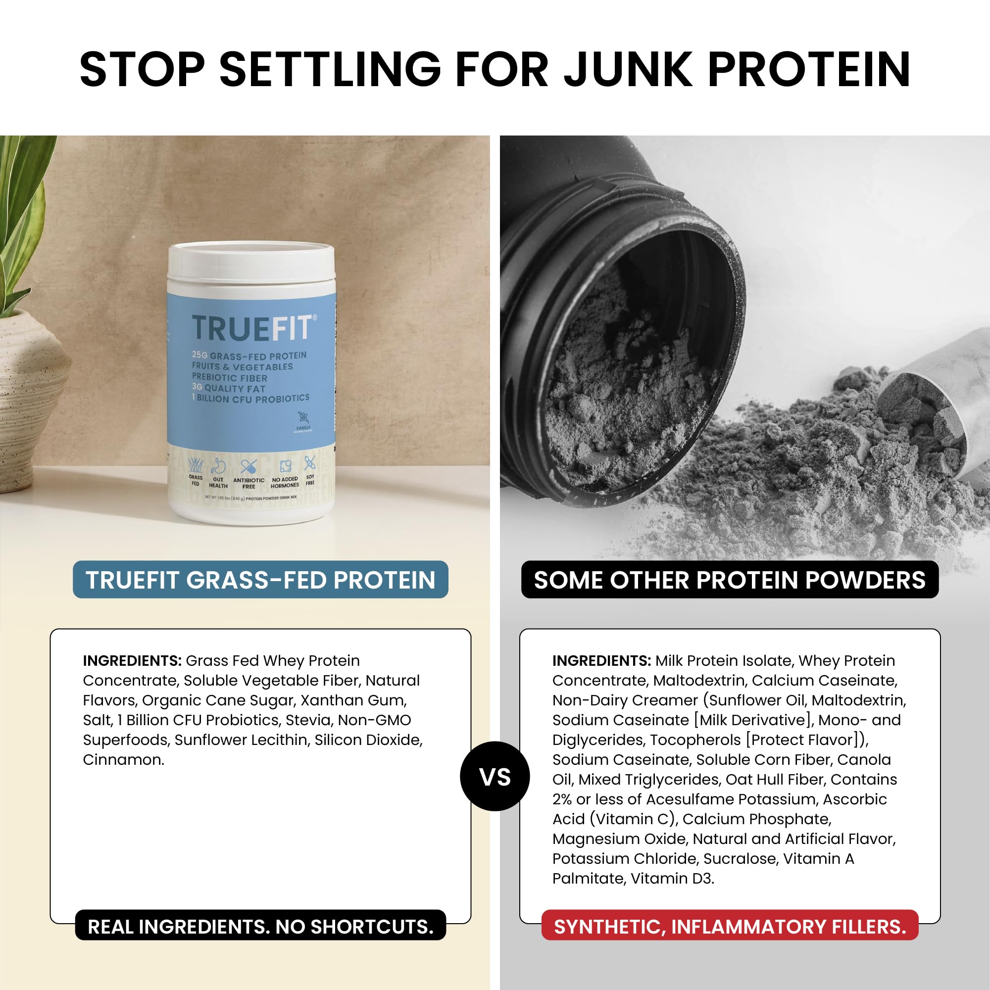 TrueFit High Fiber Protein Powder, Grass-Fed Whey Meal Replacement Shake with Prebiotics, Probiotics, & Organic Superfoods, Keto Friendly, Gluten Free