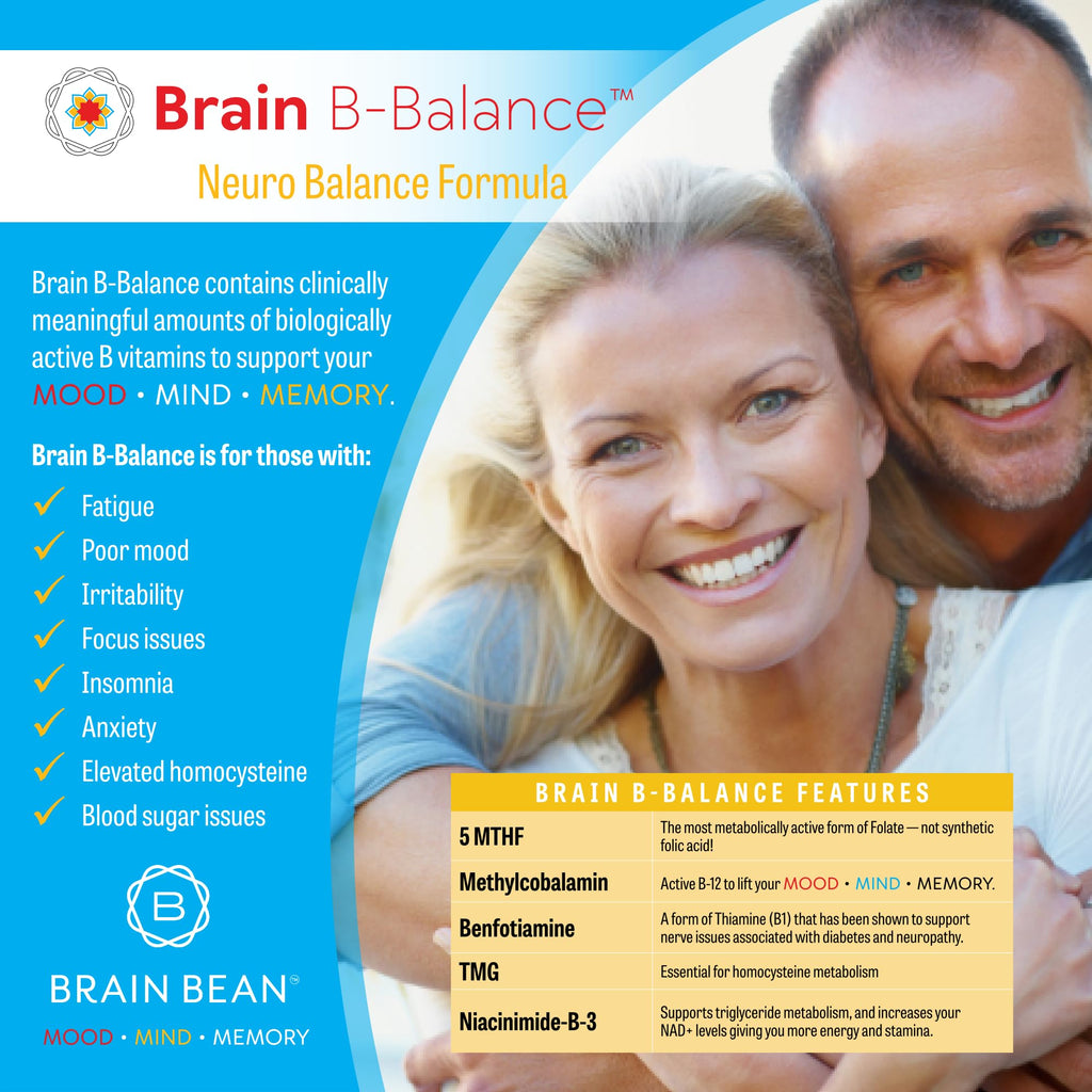 Brain B Balance: Methylated Multivitamin - Methylated B Complex Neurobalance Formula - Methylfolate Supports Mood
