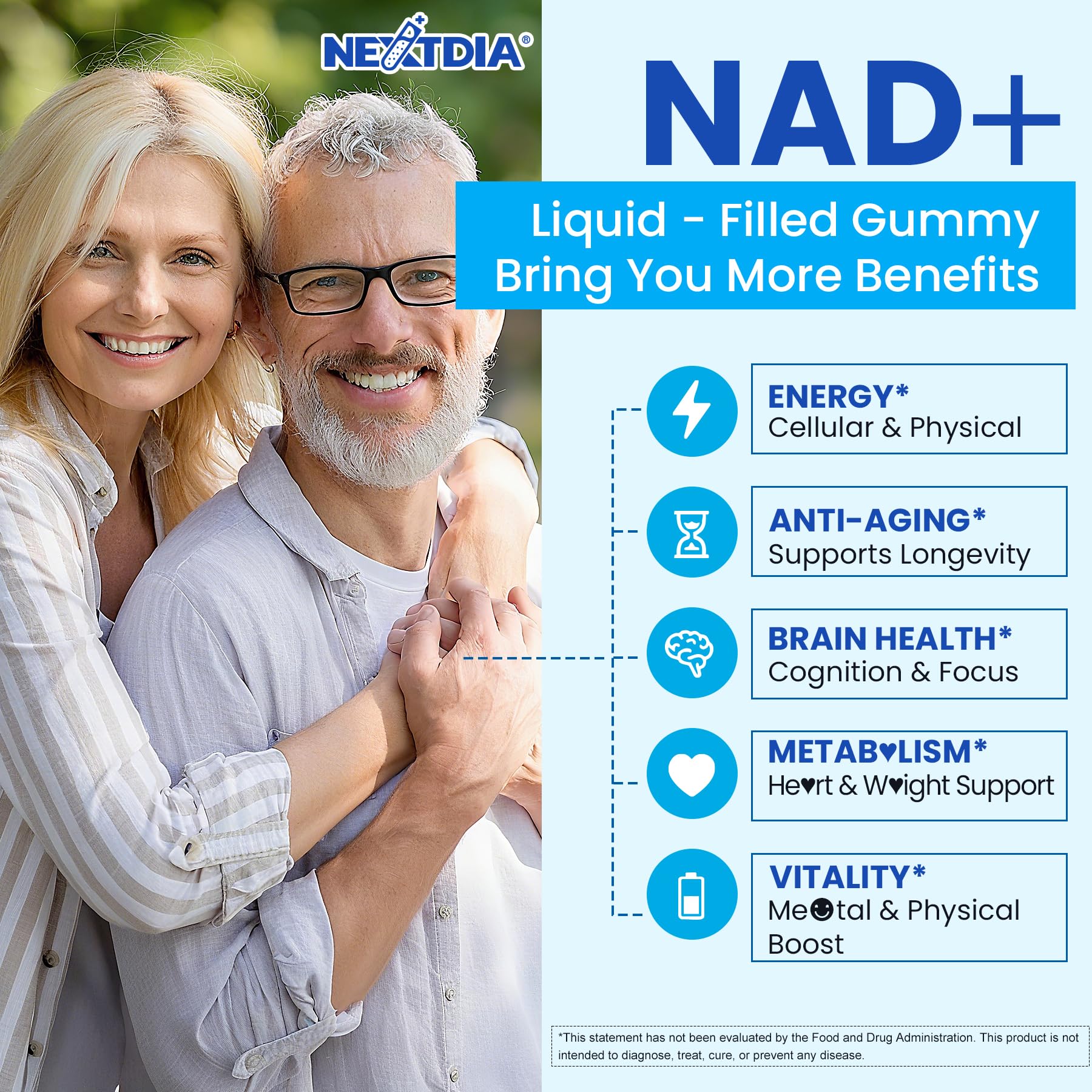 Liposomal Nad+ Supplement for Women, Men - Max Absorption Nad Gummies Plus Resveratrol, Fisetin, Quercetin, TMG, Caffeine, B12 for Aging Defense, Energy & DNA Repair, Skin, Brain, Antioxidant - 60Cts Nextdia Au supplements