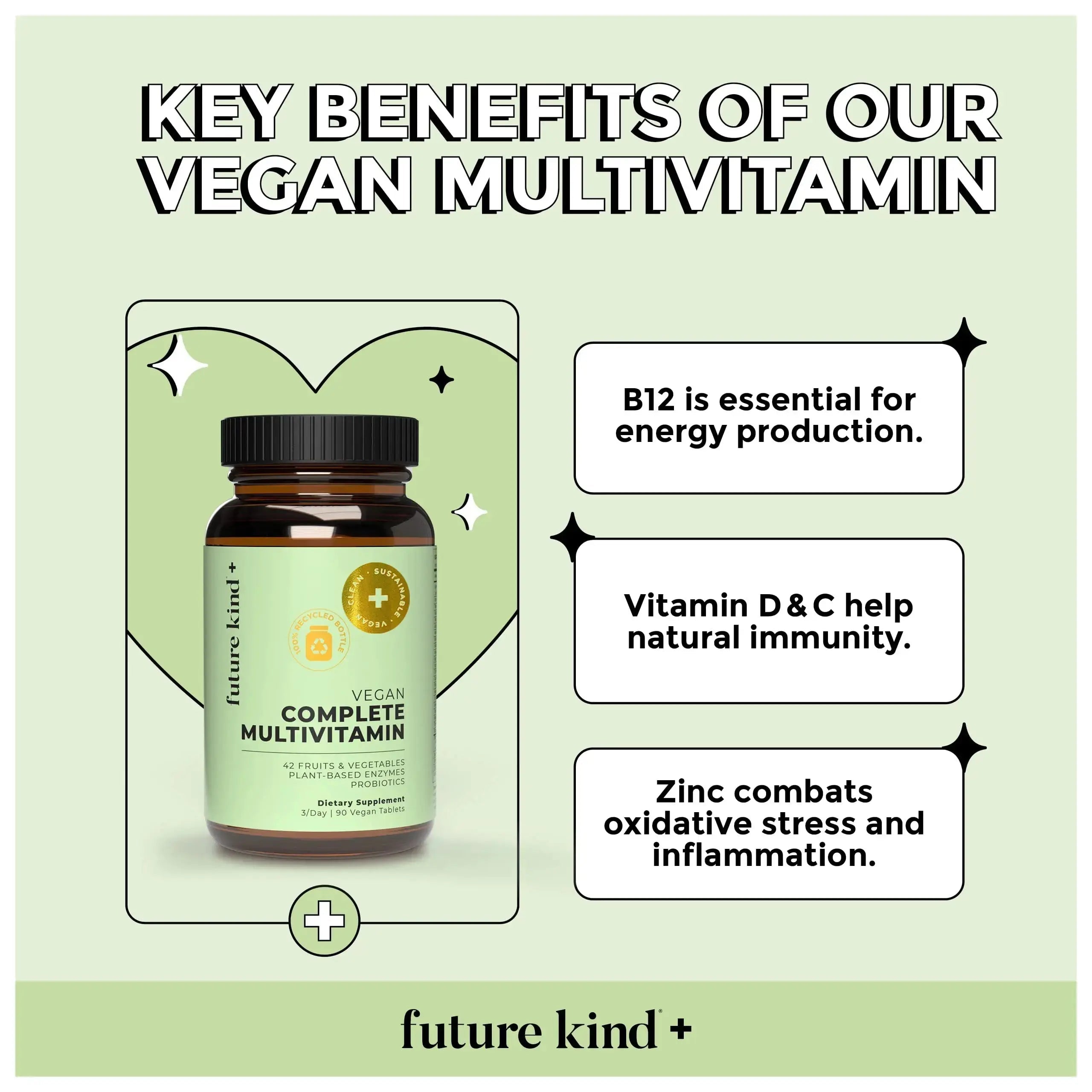Future Kind Multivitamin Bundle - Vegan Complete Multivitamin and Vegan Essential Multivitamin - Vegan Vitamin B12, Omega 3, and Vitamin D3 - Complete Multivitamin, 42 Vitamins in 1 for Men and Women Future Kind Au supplements