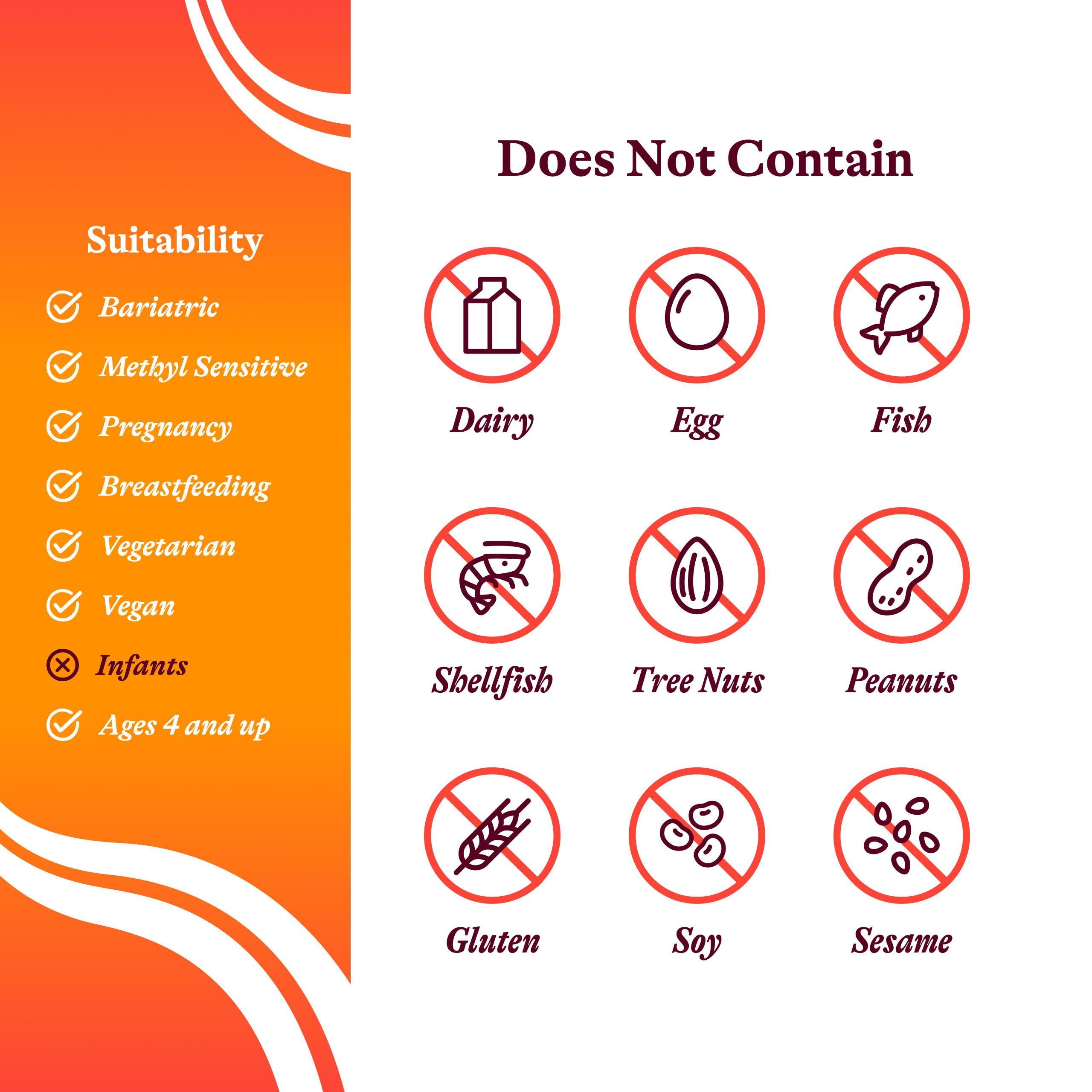 Seeking Health Optimal Magnesium - Mineral Supplement Aids Optimal Magnesium Absorption - Bioavailable Forms of Magnesium for Energy,