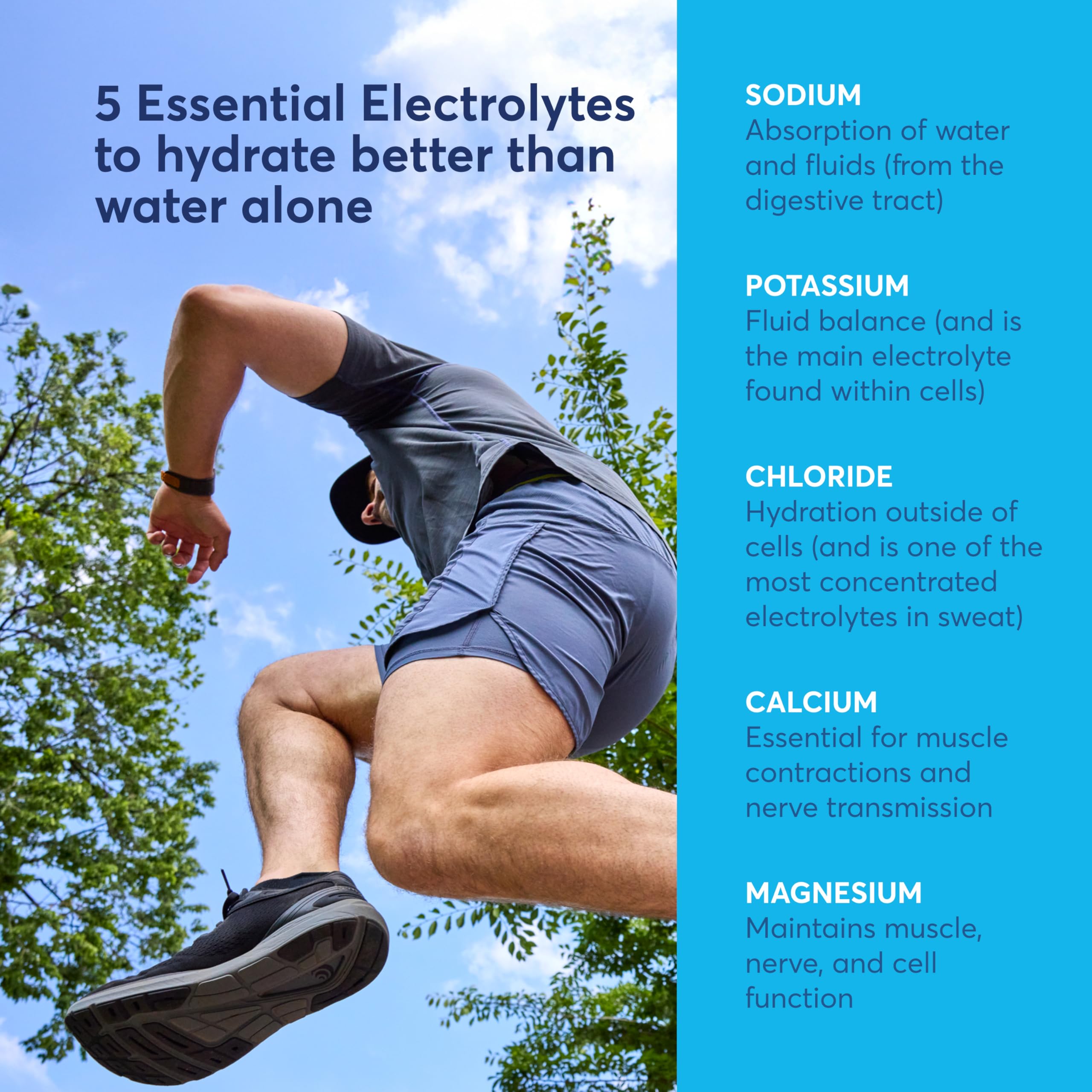 Nuun Sport Electrolyte Powder Packets with Magnesium, Calcium, Potassium, Chloride, and Sodium, Hydration Packets for On-the-Go, Pink Lemonade Flavor, Gluten Free & Vegan,