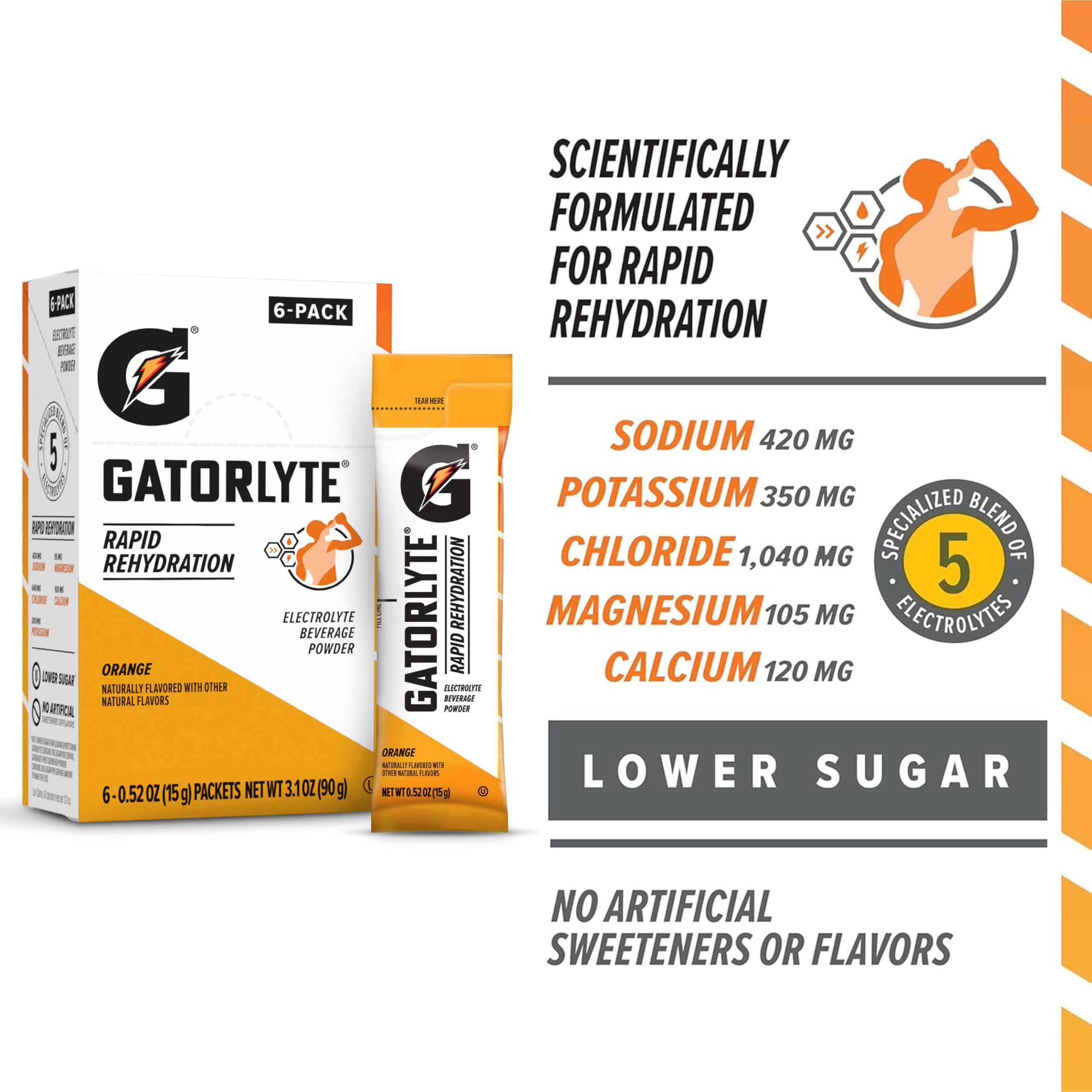 Gatorlyte Rapid Rehydration Electrolyte Beverage, Variety Pack, Lower Sugar, Specialized Blend of 5 Electrolytes, No Artificial Sweeteners or Flavors, 18 pack