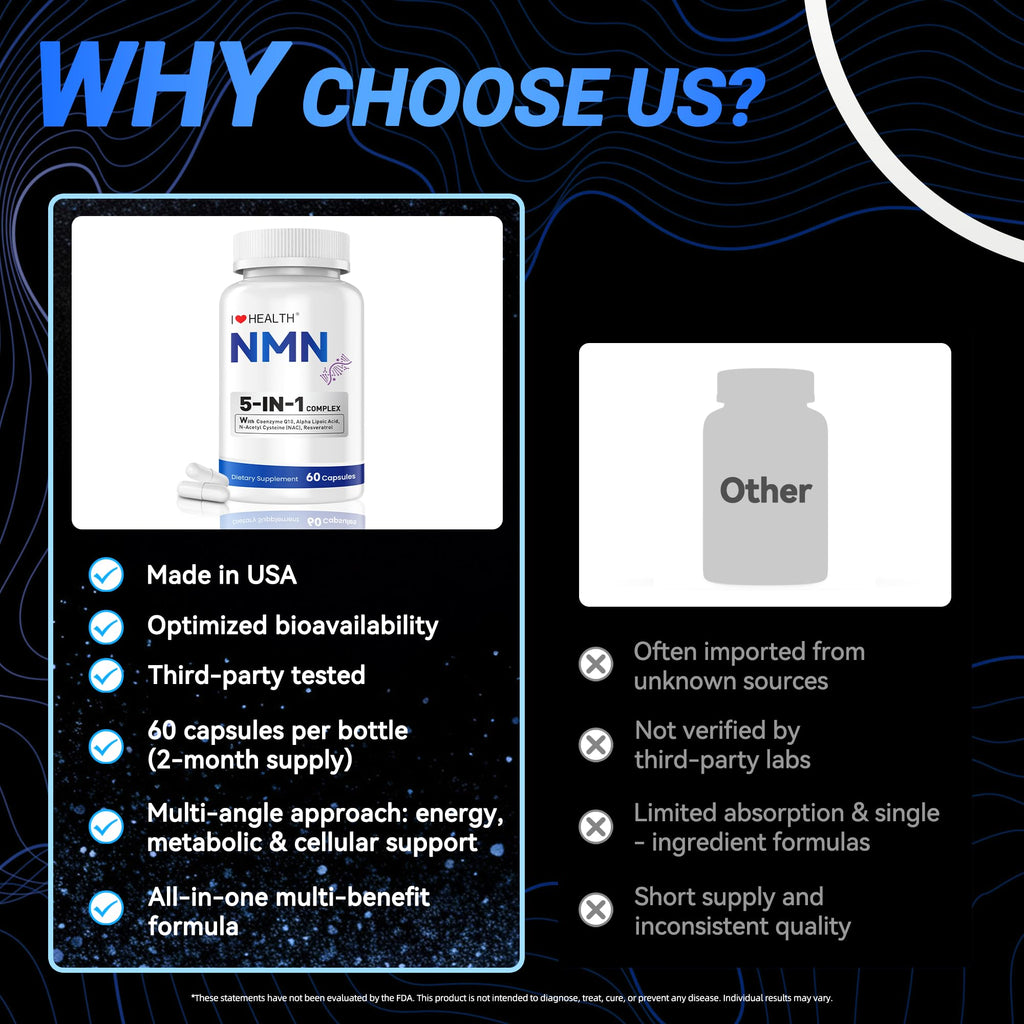 I LOVE HEALTH NMN Supplement, 5-in-1 Complex with NAC, Alpha Lipoic Acid, CoQ10 & Resveratrol - High Absorption Anti Aging Formula - Third Party Tested, cGMP, Gluten Free - 60 Capsules I LOVE HEALTH Au supplements