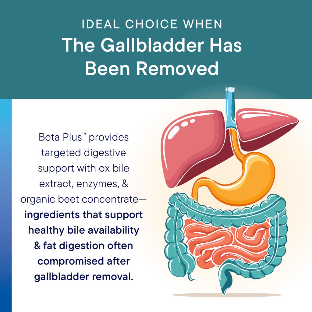Biotics Research Beta-Plus™ Nutritional Ox Bile Salts Digestive Enzymes Supplement for Bile Production for No Gallbladder-Supports Overall Liver Function,