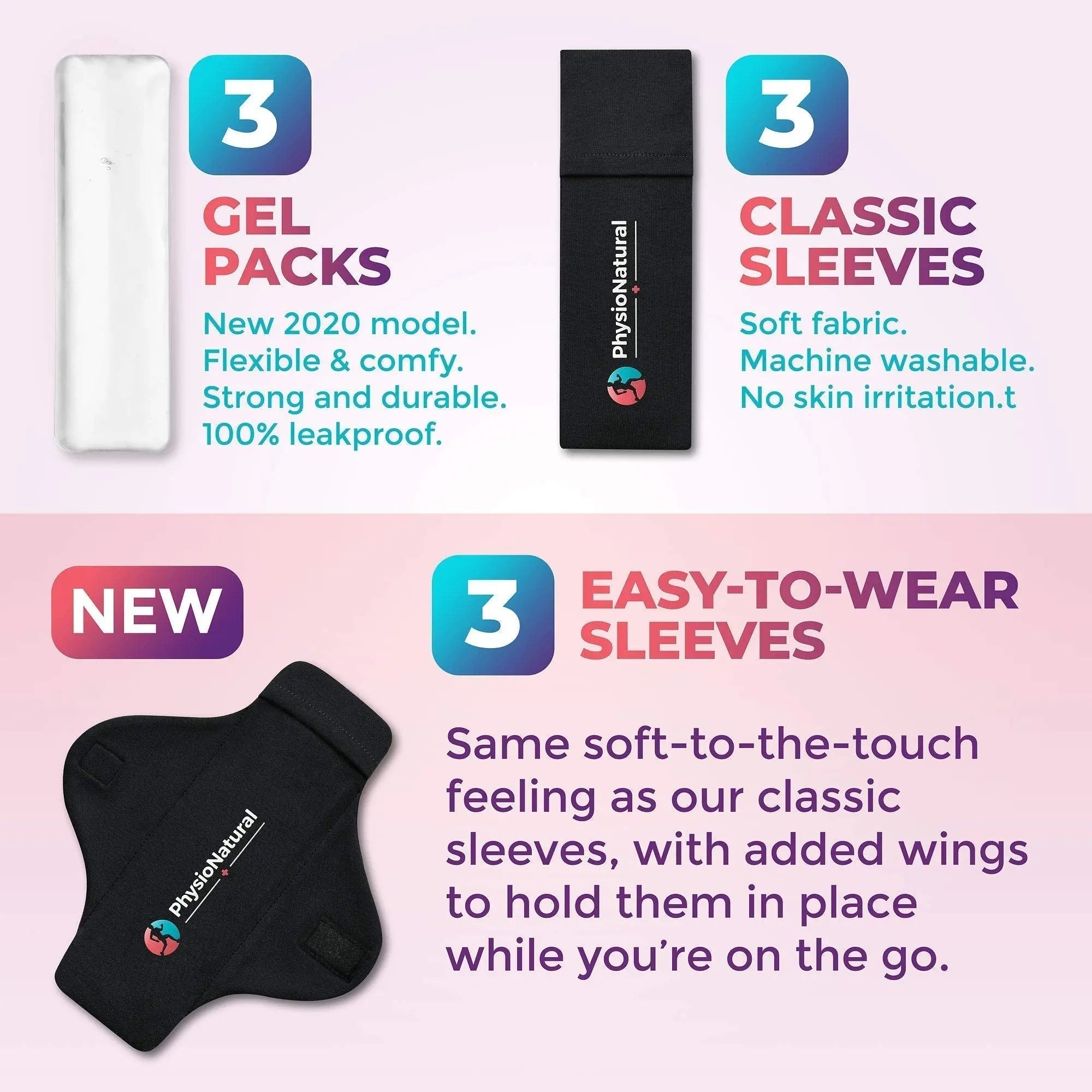 Reusable Perineal Ice Packs with Washable Sleeves – for Hemorrhoids, Postpartum Vaginal Pain PhysioNatural Au supplements