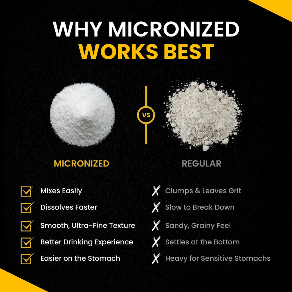 ForestLeaf Micronized Creatine Monohydrate Powder - Maximize Muscle Growth & Strength - Unflavored Creatine for Women and Men