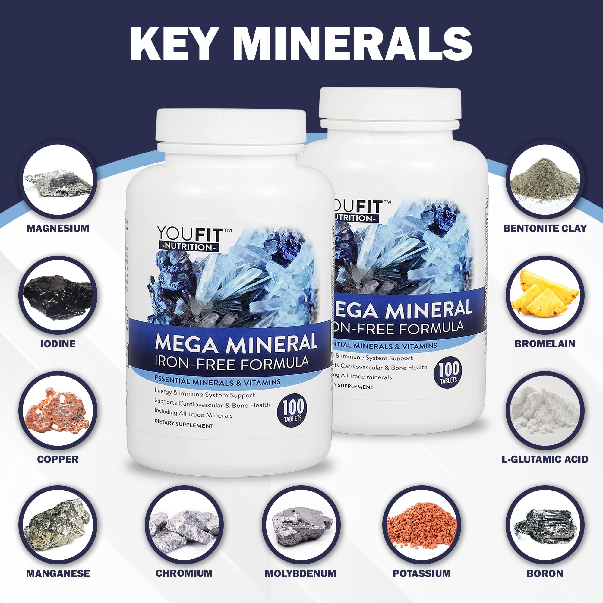 Mega Minerals Supplement by Youfit Nutrition | Trace Minerals | Premium Formula with Source of Minerals and Immune Health Support | Iron Free | All in One