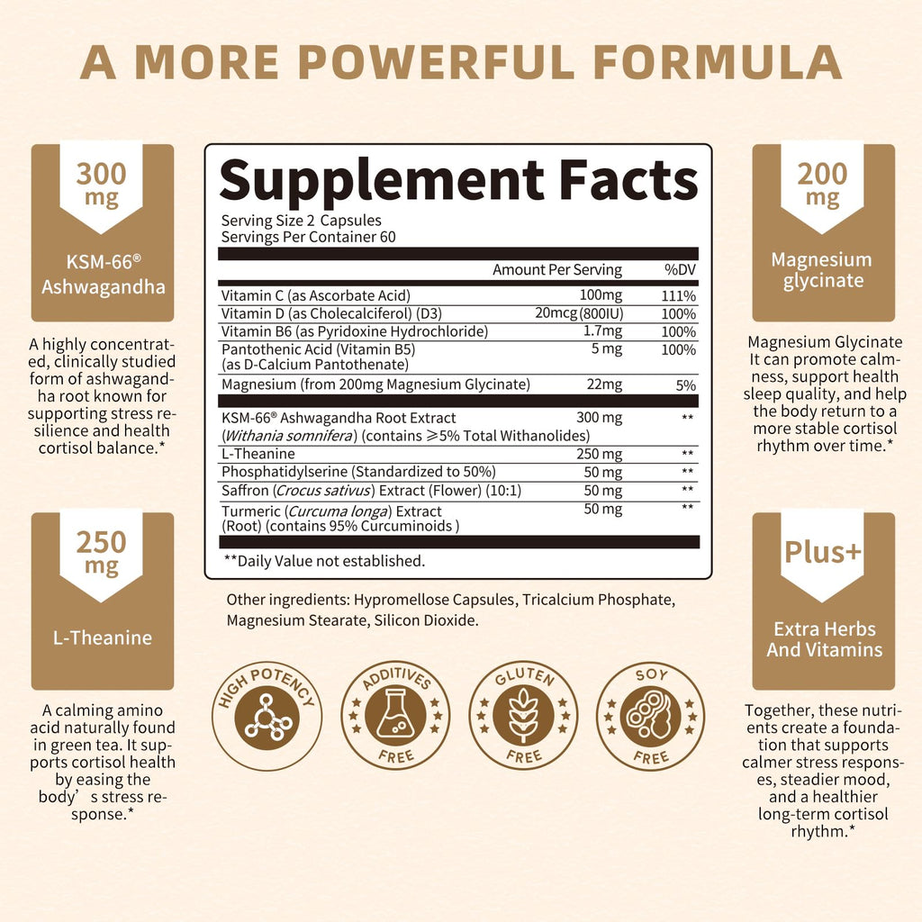 10-IN-1 Cortisol Supplements w/ KSM-66® Ashwagandha 300mg + L-Theanine 250mg, Magnesium Glycinate, Saffron, Phosphatidylserine, Turmeric & Vitamin C D3 B6 B5, For Women Men, 120 Capsules 60-Day Supply Lukaree Au supplements