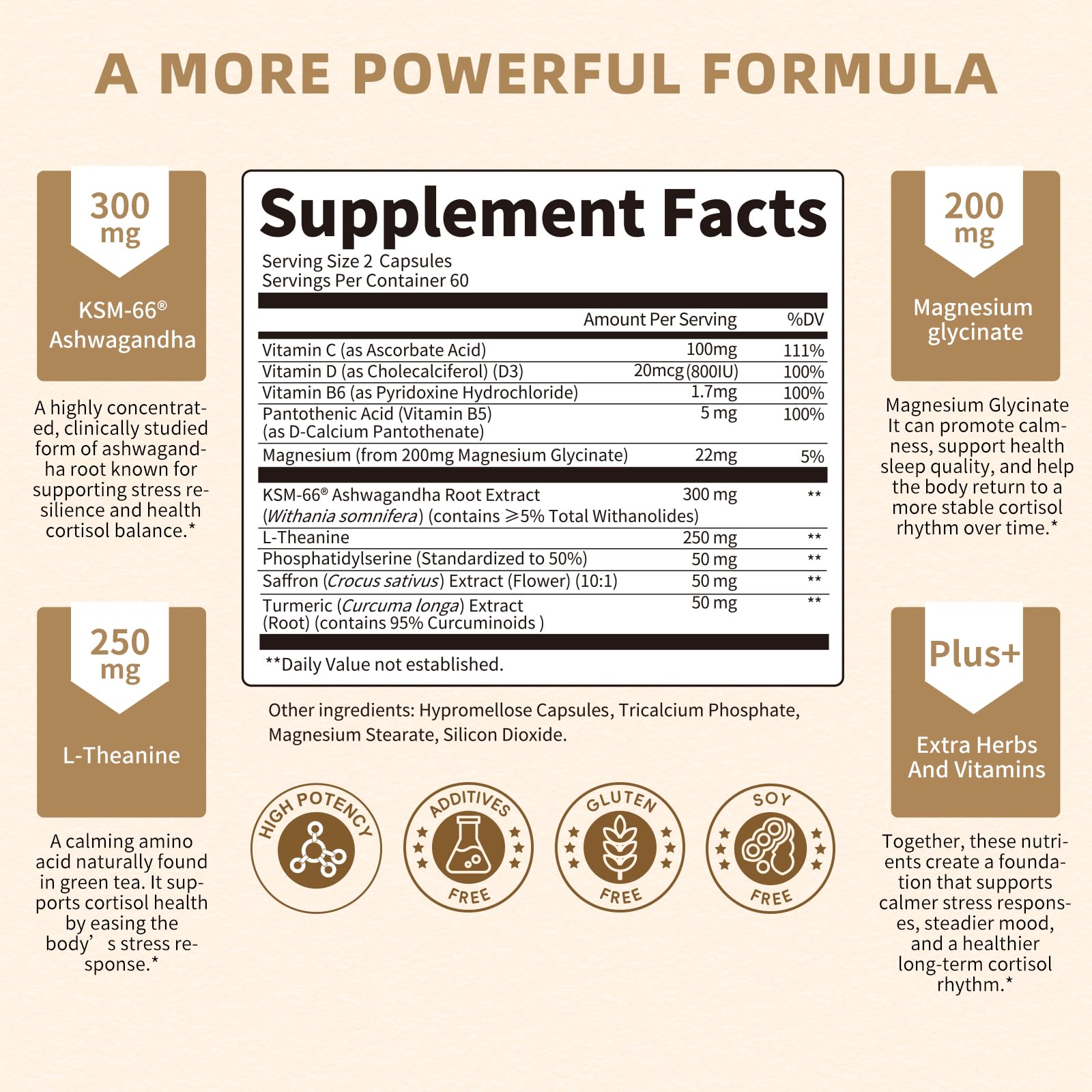 10-IN-1 Cortisol Supplements w/ KSM-66® Ashwagandha 300mg + L-Theanine 250mg, Magnesium Glycinate, Saffron, Phosphatidylserine, Turmeric & Vitamin C D3 B6 B5, For Women Men, 120 Capsules 60-Day Supply Lukaree Au supplements
