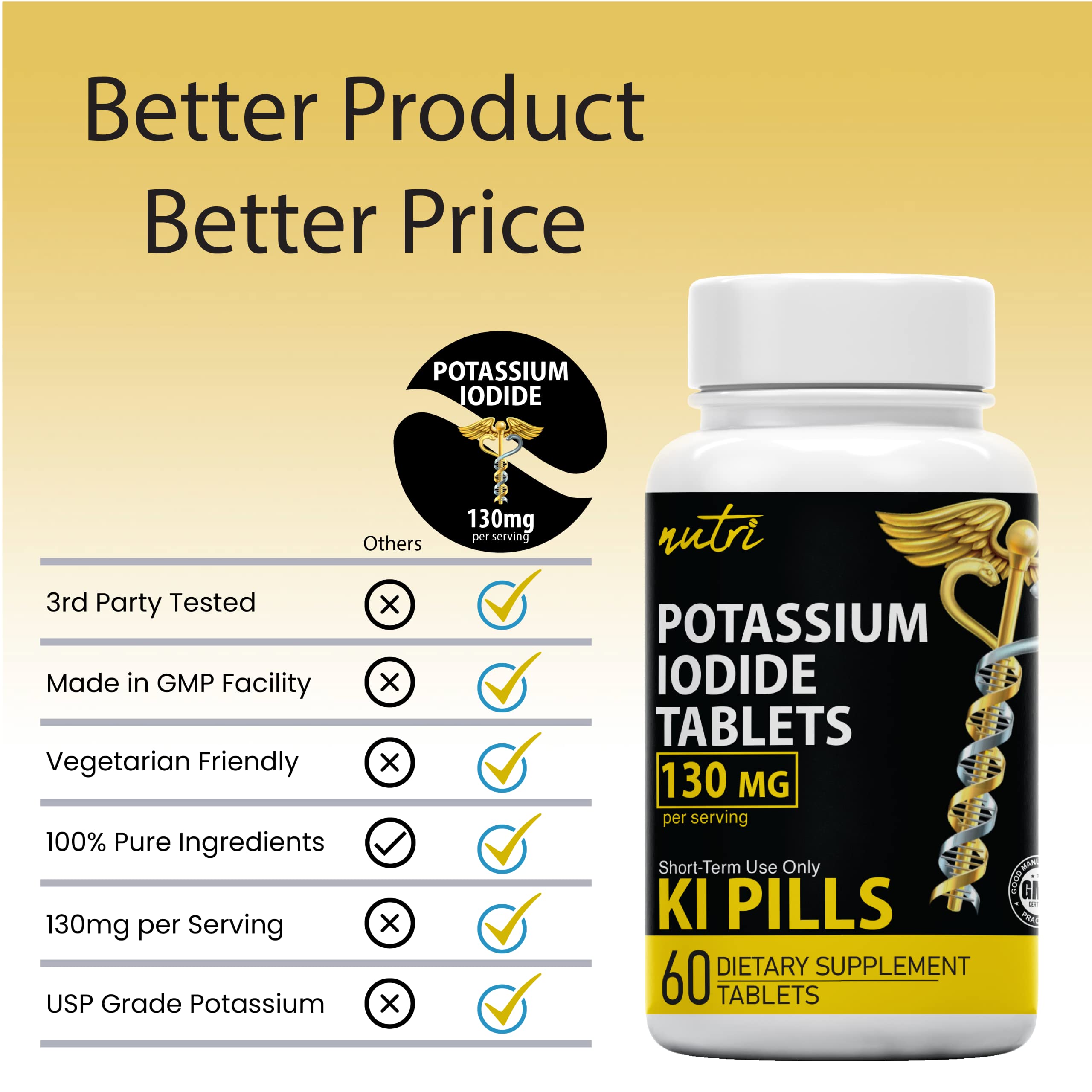 Potassium Iodide Tablets 130 mg (Pack of 2) - (120 Tablets) 10 Year Shelf-Life EXP 2034 to 2035 - Ki Pills - Yoduro de potasio - Nutri Supplements