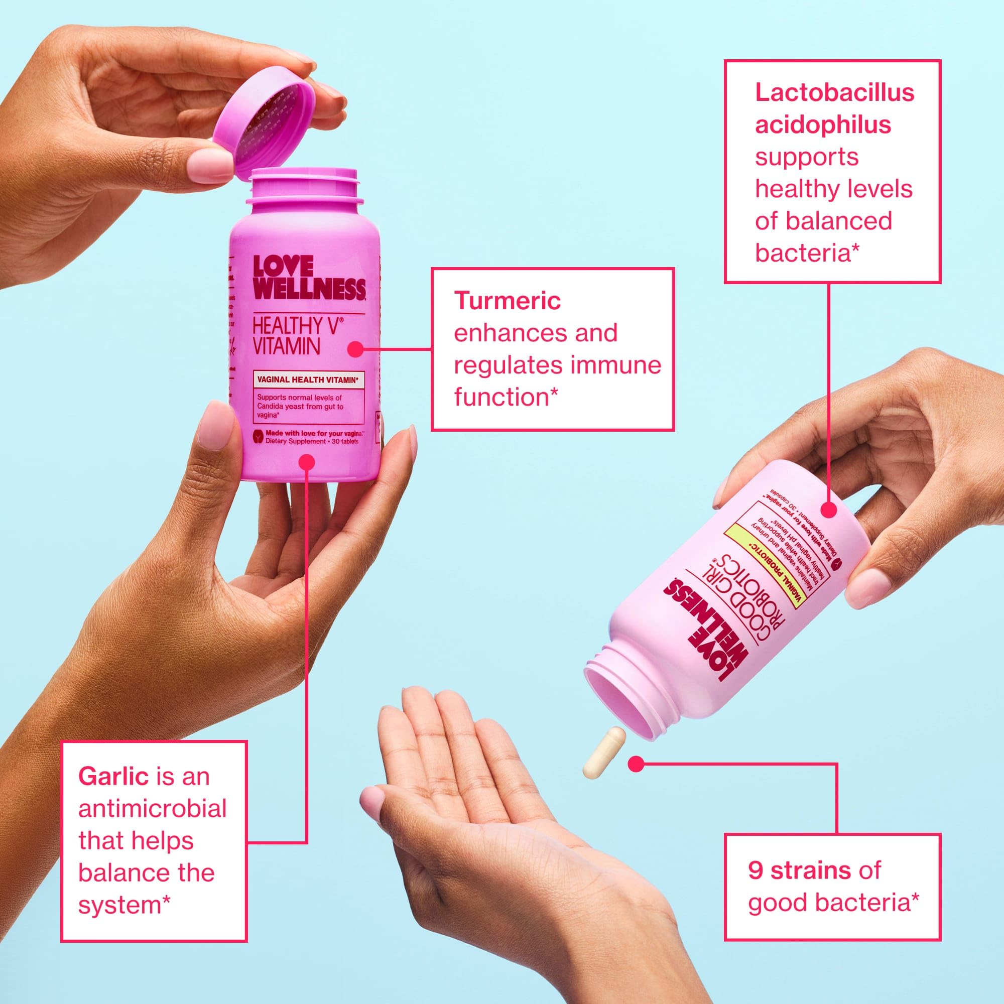 Love Wellness Good Girl Probiotics and Healthy V Vitamin | Womens Wellness Duo | Womens Probiotics Supplements for pH Balance and Vaginal Health Love Wellness Au supplements