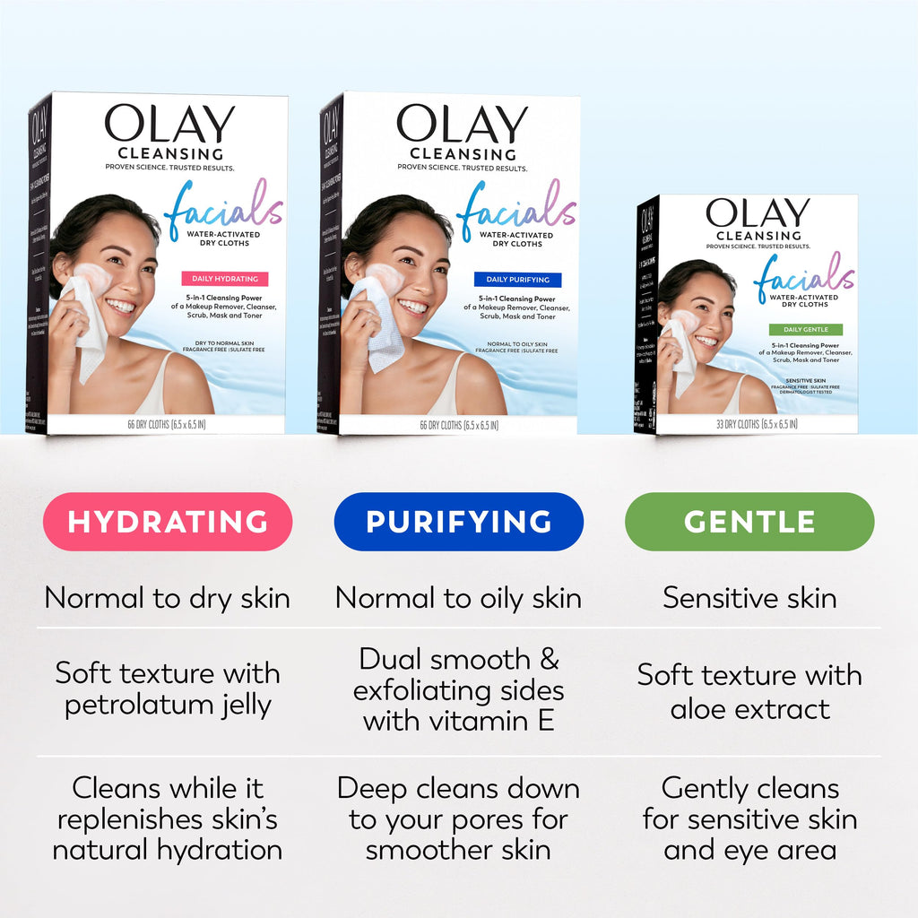 Olay Makeup Remover Wipes, Daily Facials Hydrating Face Cleanser for Normal to Dry Skin