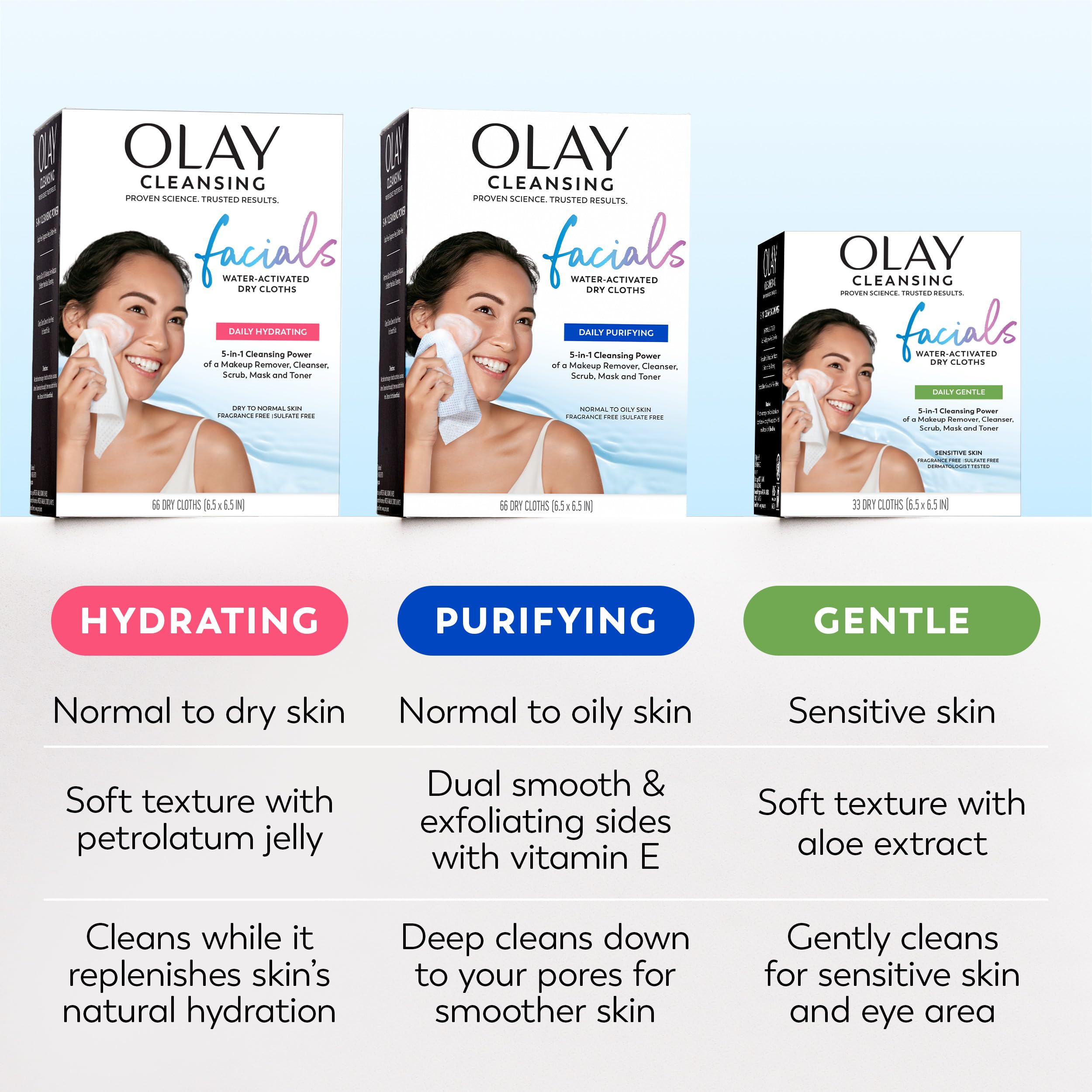 Olay Makeup Remover Wipes, Daily Facials Hydrating Face Cleanser for Normal to Dry Skin