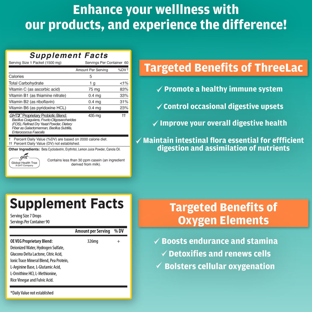 GHT – Ultimate Gut & Oxygen Duo: ThreeLac Lemon Probiotic Powder (180 Packets) & Oxygen Elements Max Drops (3oz) - Digestive Support & Cellular Vitality ght Global Health Trax Au supplements