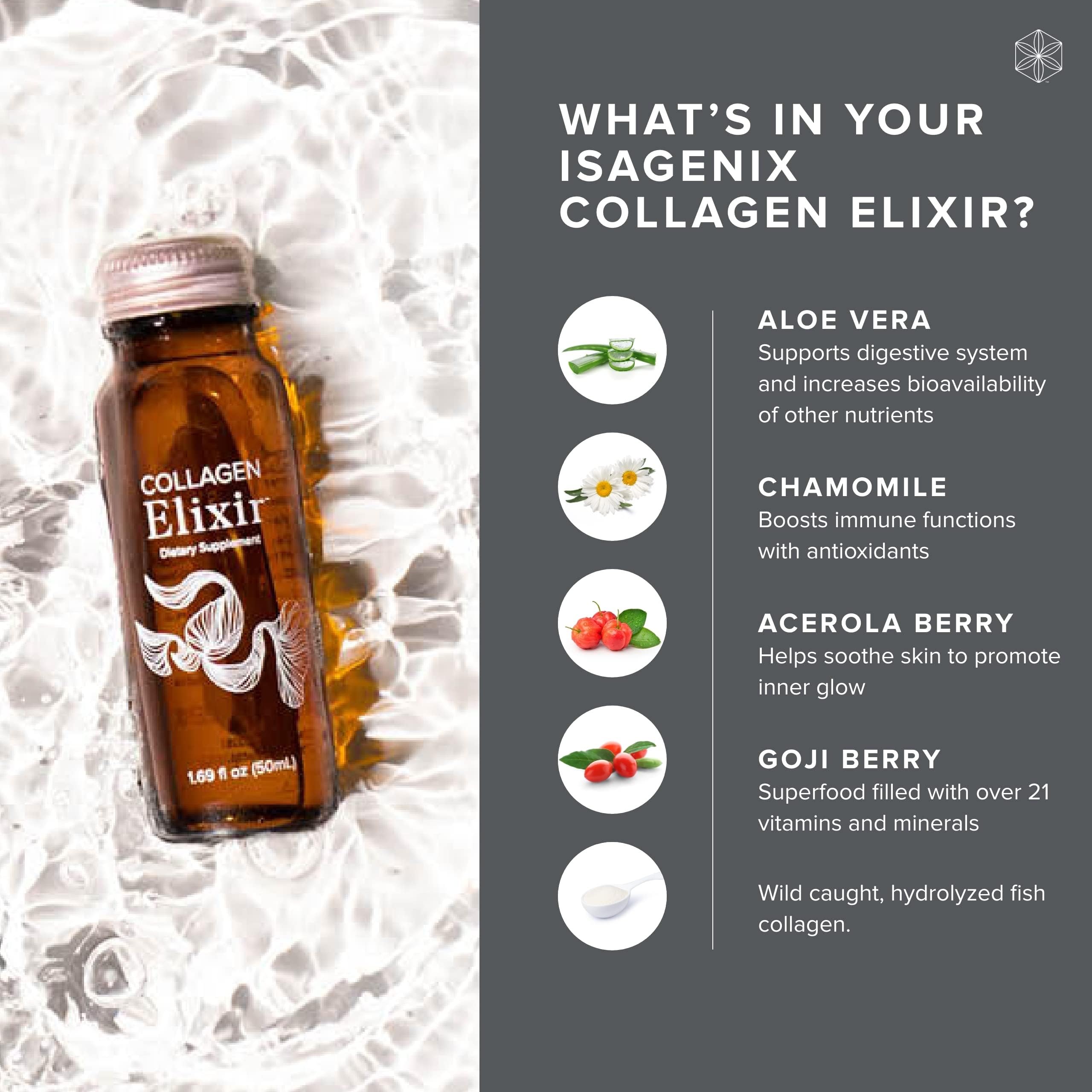 Isagenix Collagen Elixir - Drink with Marine Collagen Peptides - Support a Youthful Appearance with Vitamin C, Zinc & Biotin - 10 Bottles (1 Box)