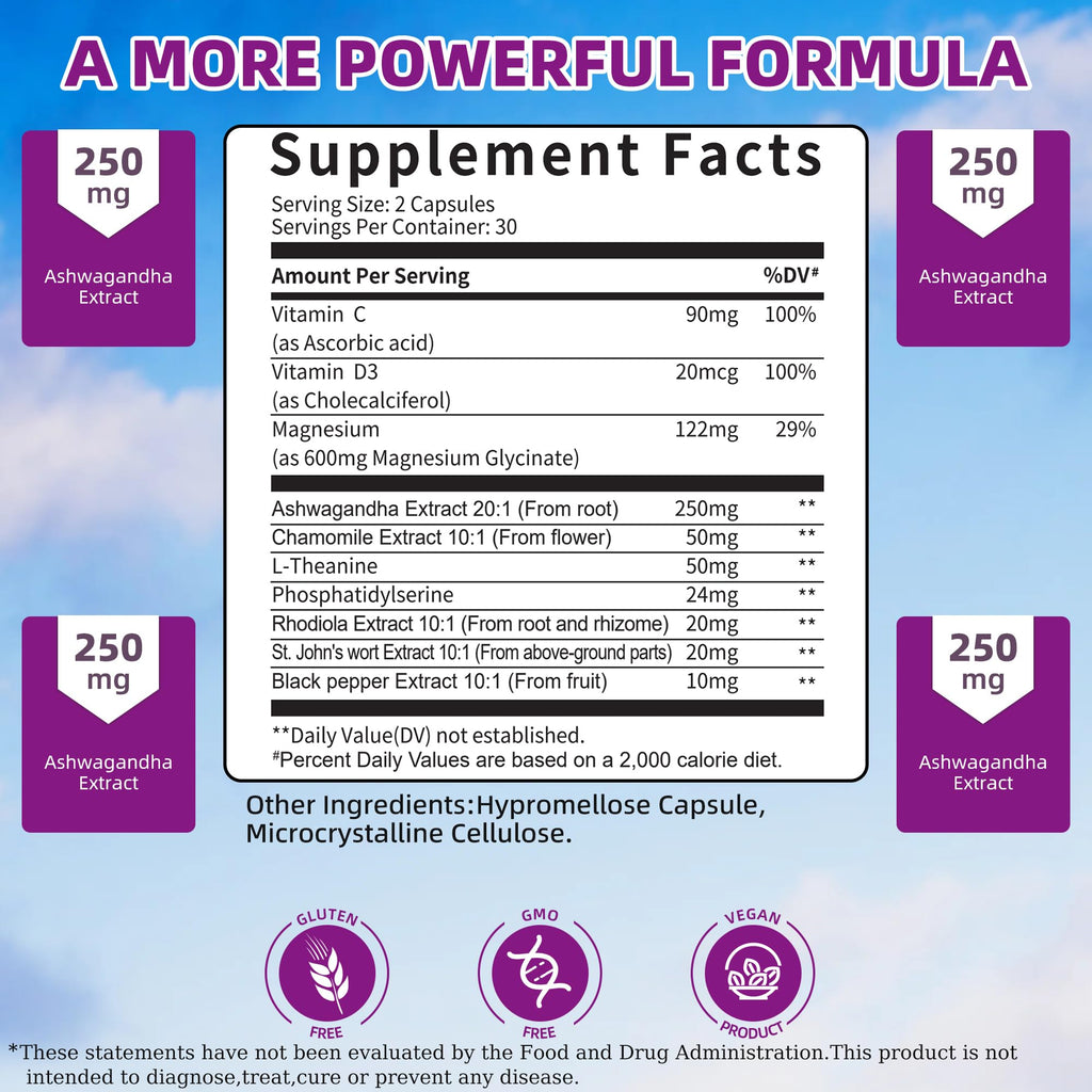 Cortisol Supplements for Women Men, High Cortisol Reducer Health, Detox Cortisol Manager for Stress Relief ,Mood and Sleep with Ashwagandha, L-Theanine, Lower and Control - Non-GMO,Vegan 60 Capsules Wllbdloig Au supplements