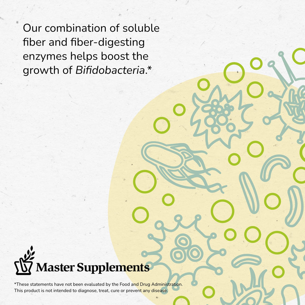 Master Supplements TruFiber - 6.35 oz, Pack of 2 - Prebiotic Fiber to Help Boost Probiotic Growth - Supports Digestive Health