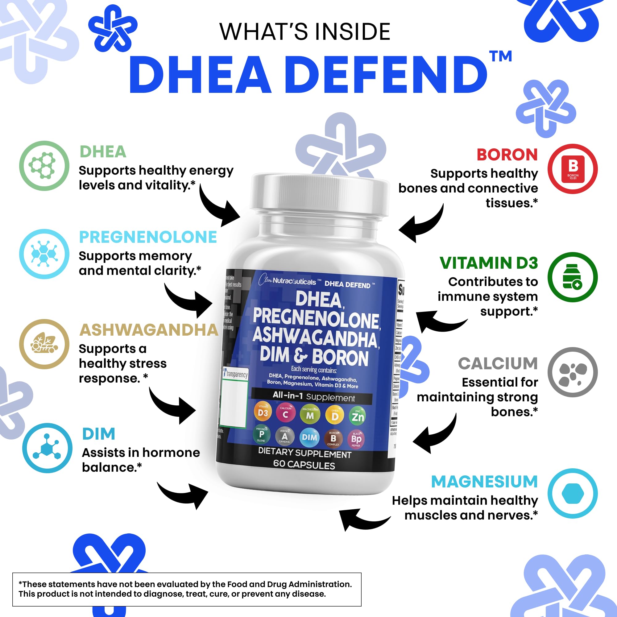 DHEA 200mg Supplement Pregnenolone 100mg for Men & Women with DIM Ashwagandha Boron 6mg Complex Calcium Magnesium Zinc 50mg Vitamin D3 5000 iu Hormone Support Capsules Pills - Made in USA 60 Ct Clean Nutraceuticals Au supplements
