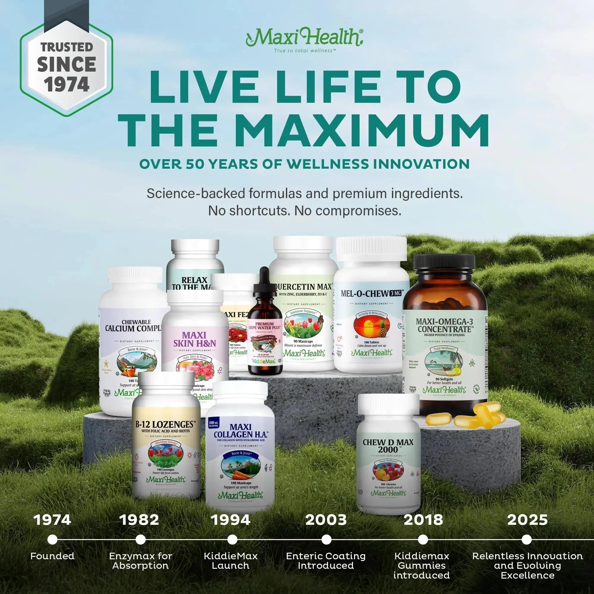 Maxi Health Multivitamin – Easy to Swallow Multi Vitamin Capsules with 30 Nutrients, Iron & Probiotics – Kosher Daily Multivitamins Small Capsules Maxi Health Au supplements