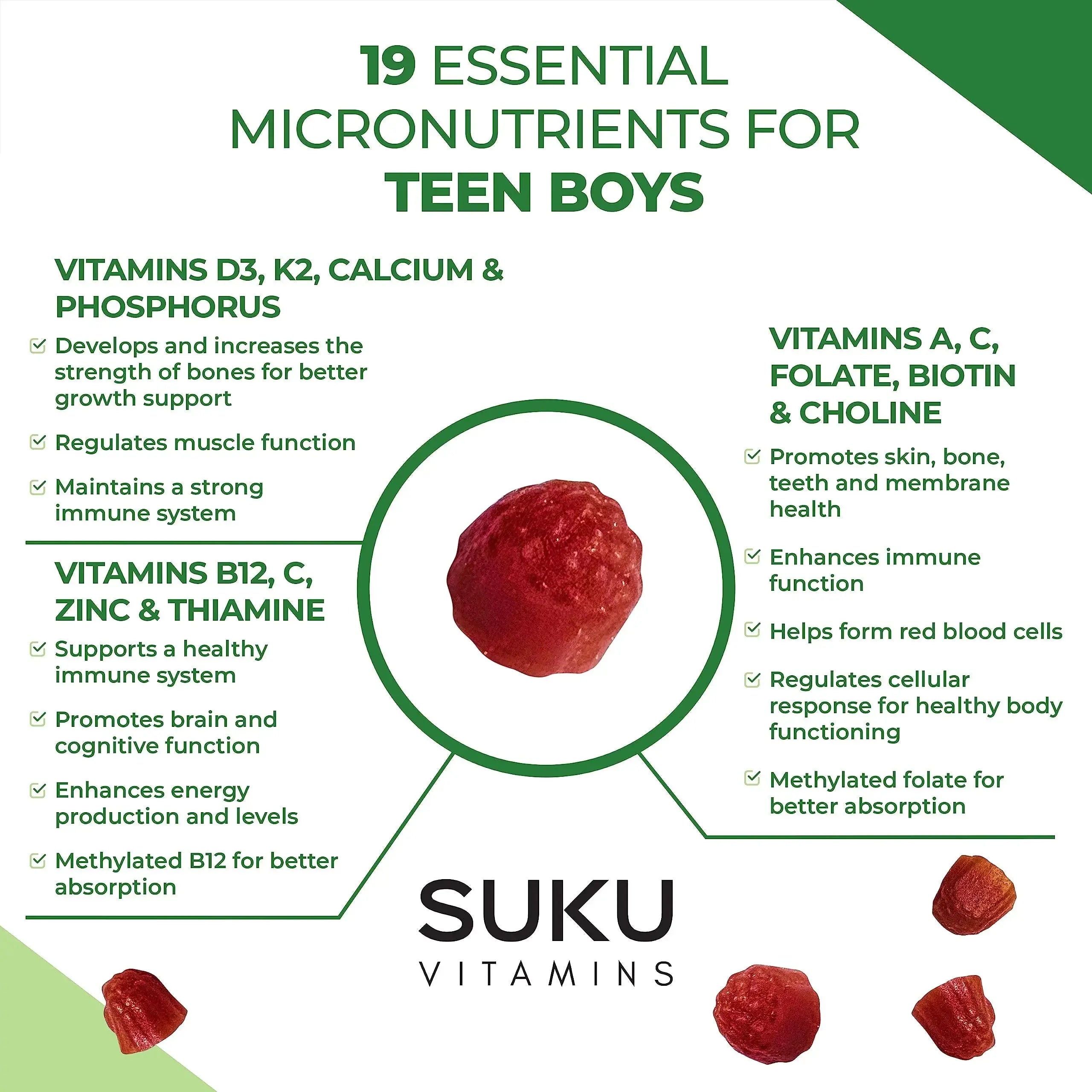 SUKU Teen Boy Multivitamin Gummies – Vitamins A, B12, C, D3, E, Zinc & Biotin – Sugar-Free Vegetarian Supplement SUKU Au supplements