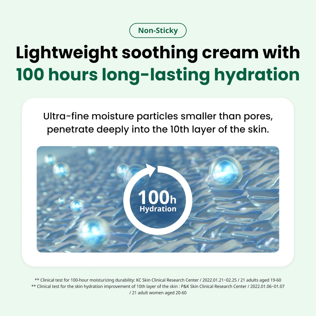 Dr. G R.E.D. Blemish Clear Soothing Cream - Calming Korean Moisturizer for Redness - Soothes Acne & Irritation