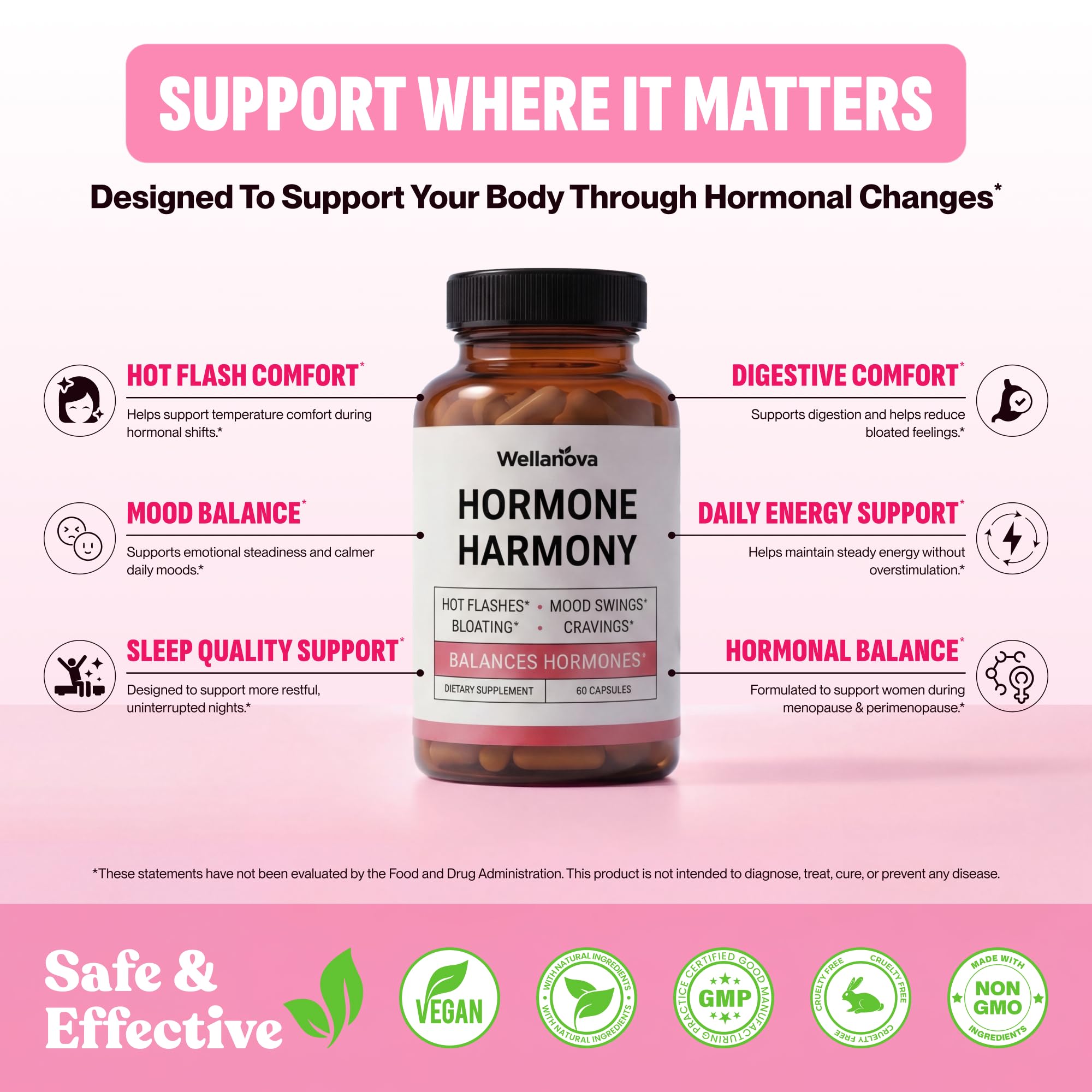 Wellanova Hormone Harmony for Women – Natural Hormonal Balance Support for Menopause & Perimenopause – Hot Flashes, Mood Swings, Cravings, Bloating Relief – 60 Capsules Wellanova Au supplements