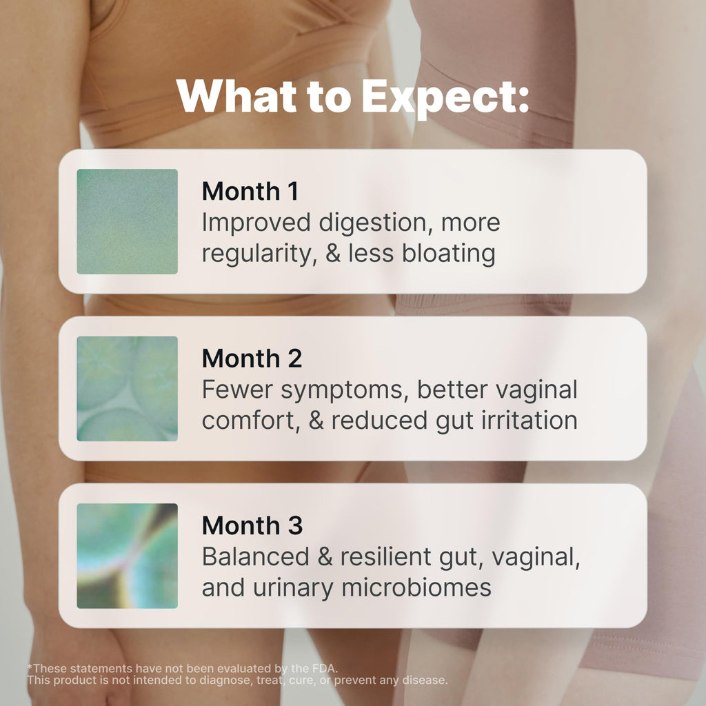 Evvy Women's 3-in-1 Complete Probiotic I Daily Probiotic Supplement to Reduce Bloating I Supports Gut, Urinary & Vaginal Health | Includes Vaginal Probiotics for Feminine Care | 30 Day Supply Evvy Au supplements