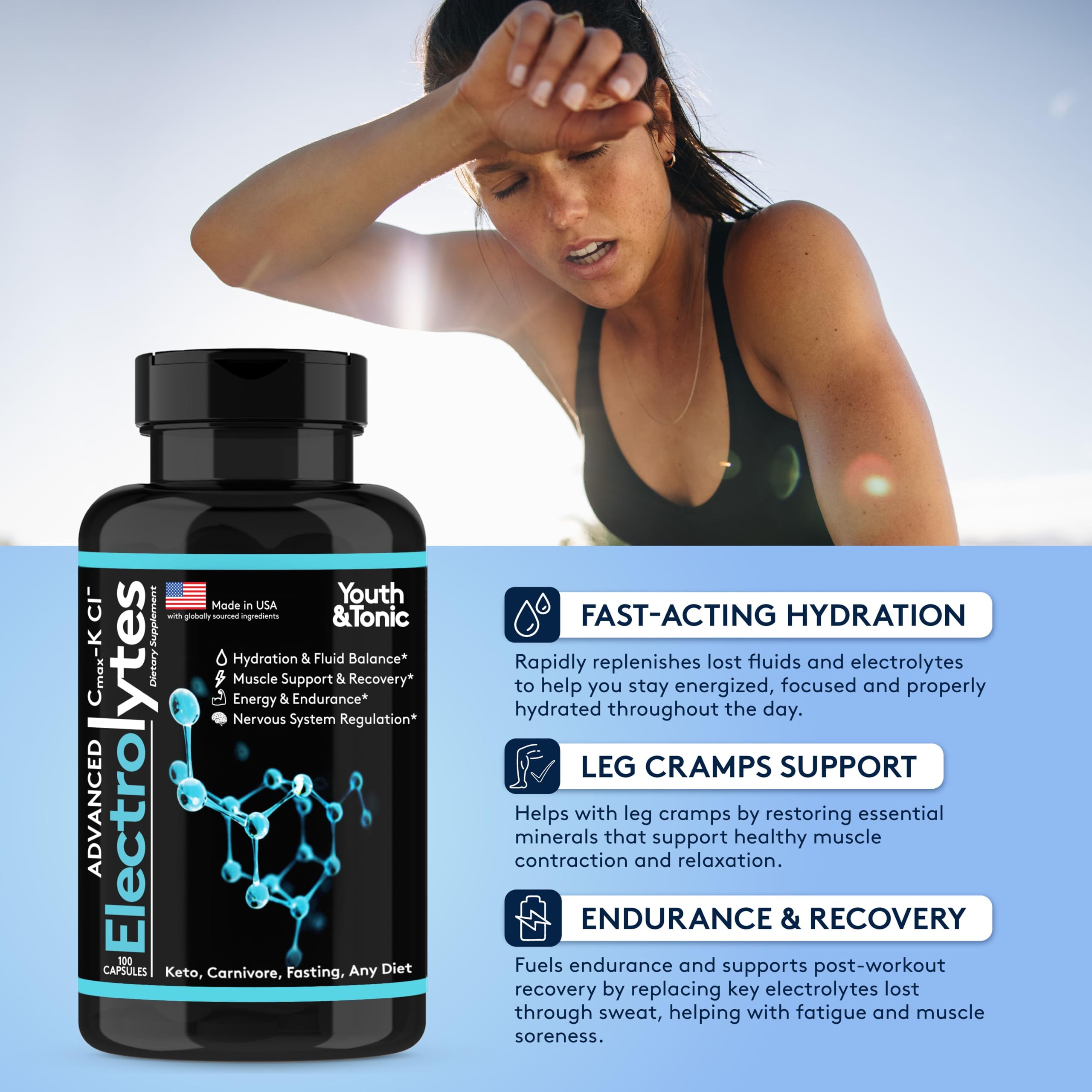 Complete Electrolyte Supplement Pills High Absorption | Cmax Potassium Chloride Magnesium Sodium Calcium Zinc | Boost Endurance Muscle Recovery Mental Focus | Salt Electrolytes Tablets | Keto Friendly Youth & Tonic Au supplements