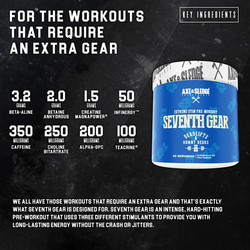 Axe & Sledge Supplements Seventh Gear Extreme Stimulant-Based Pre-Workout Axe & Sledge Au supplements