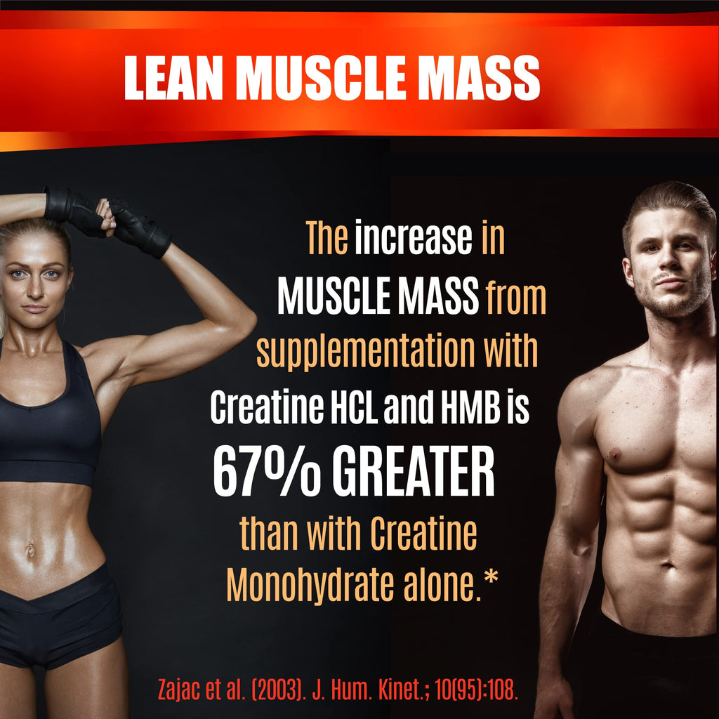 Creatine HCL Capsules with HMB - Workout Supplement for Men & Women, Muscle Builder, Endurance, Strength, Superior to Monohydrate: Instantized for Max Absorption, No Load