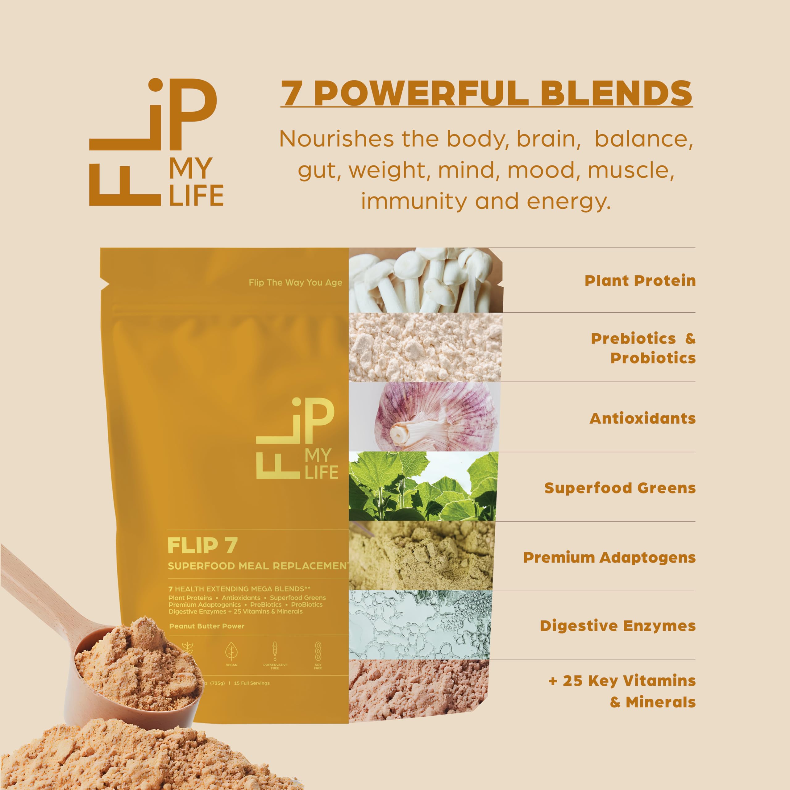 Flip My Life, Flip 7 Natural SuperFood, Plant-Based Protein, Complete Meal Replacement to Support Healthy Gut, 7 Mega Nutrient Rich Blends all in one to AGE BETTER - Peanut Butter