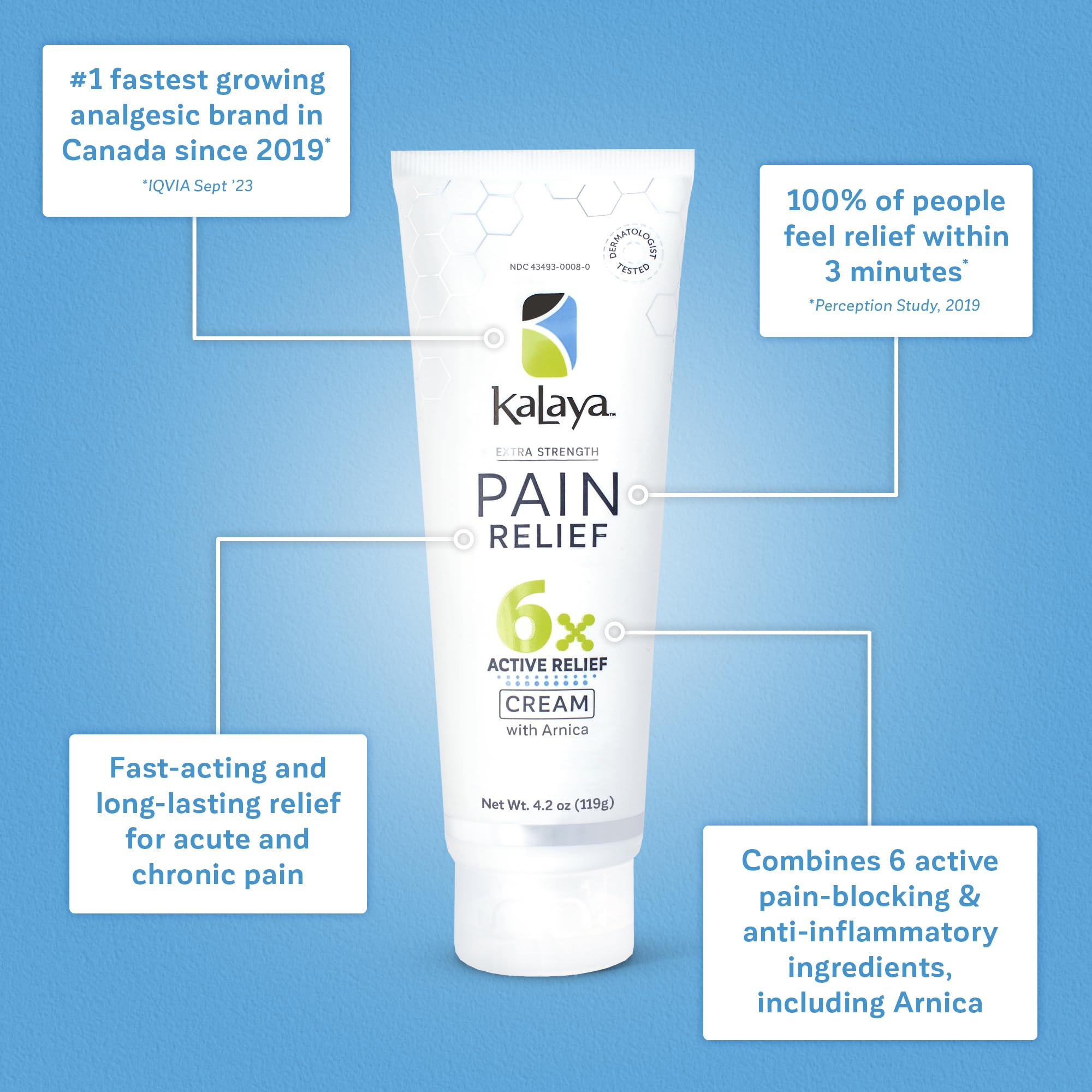 Kalaya Pain Relief Cream with Arnica for Muscles and Joints – 6 Natural Active Ingredients with Long Lasting and Fast Acting Relief in 3 Minutes - Dermatologist Tested to Soothe Tension - 4.2 oz Kalaya Naturals Au supplements