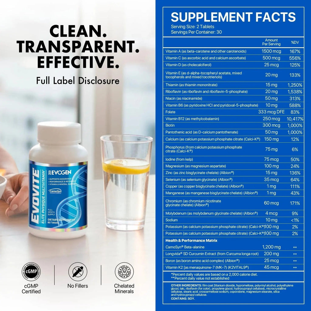 Evogen Evovite - Elite Physique Multivitamin for Women & Men | Advanced Formula for Endurance, Recovery, & Joint Health | Evogen Au supplements