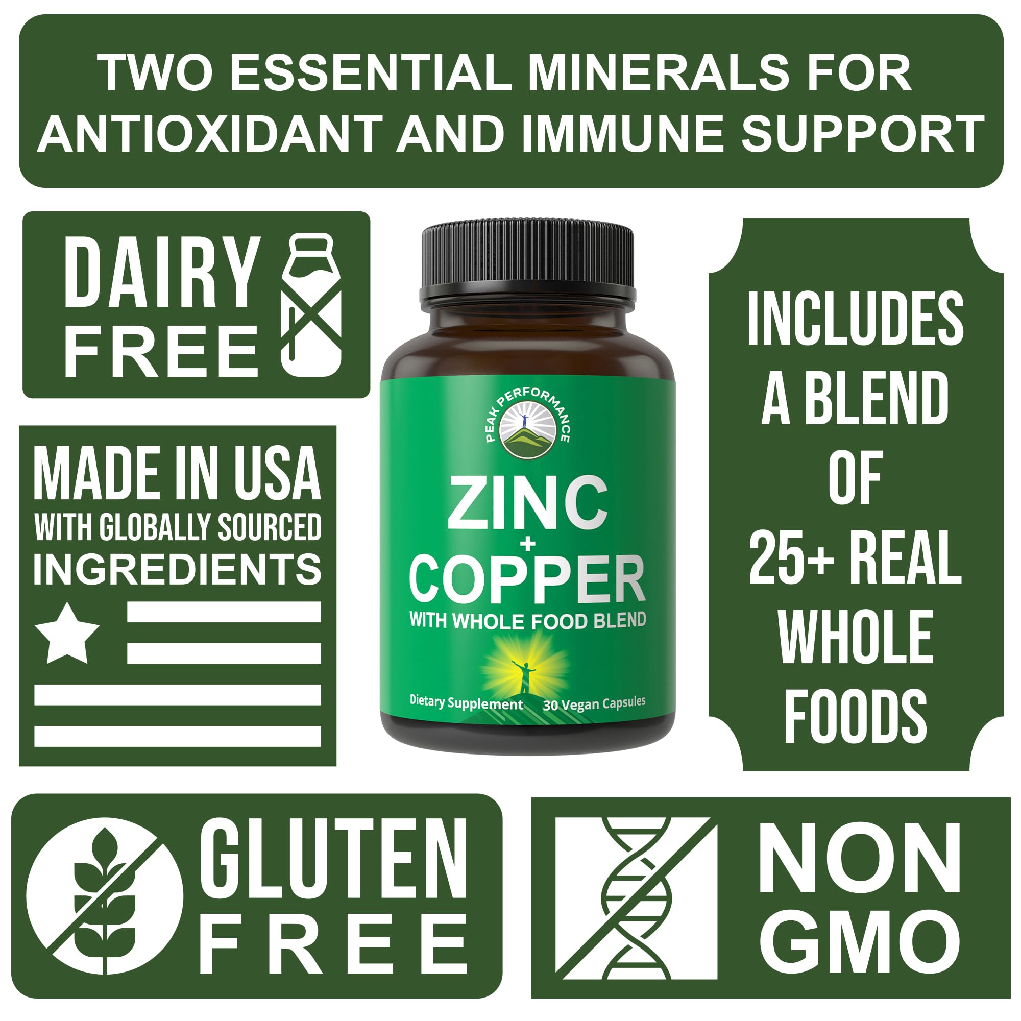 Zinc with Copper + Whole Food Blend of 25 Vegetables and Fruits for Max Absorption. Immune Support Supplement Capsules. Two Essential Minerals for Immunity. Zinc Vitamin Pills for Men and Women. Peak Performance Au supplements