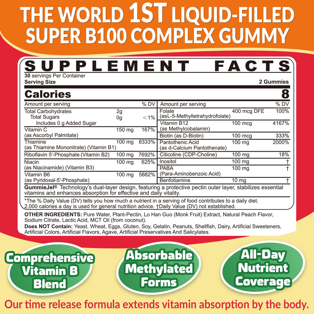 Super Vitamin B Complex Gummies - Methylated B Complex for Women & Men, All B Vitamins, Methyl B12, Methylfolate, Vitamin C, Choline, Inositol, PABA for Energy