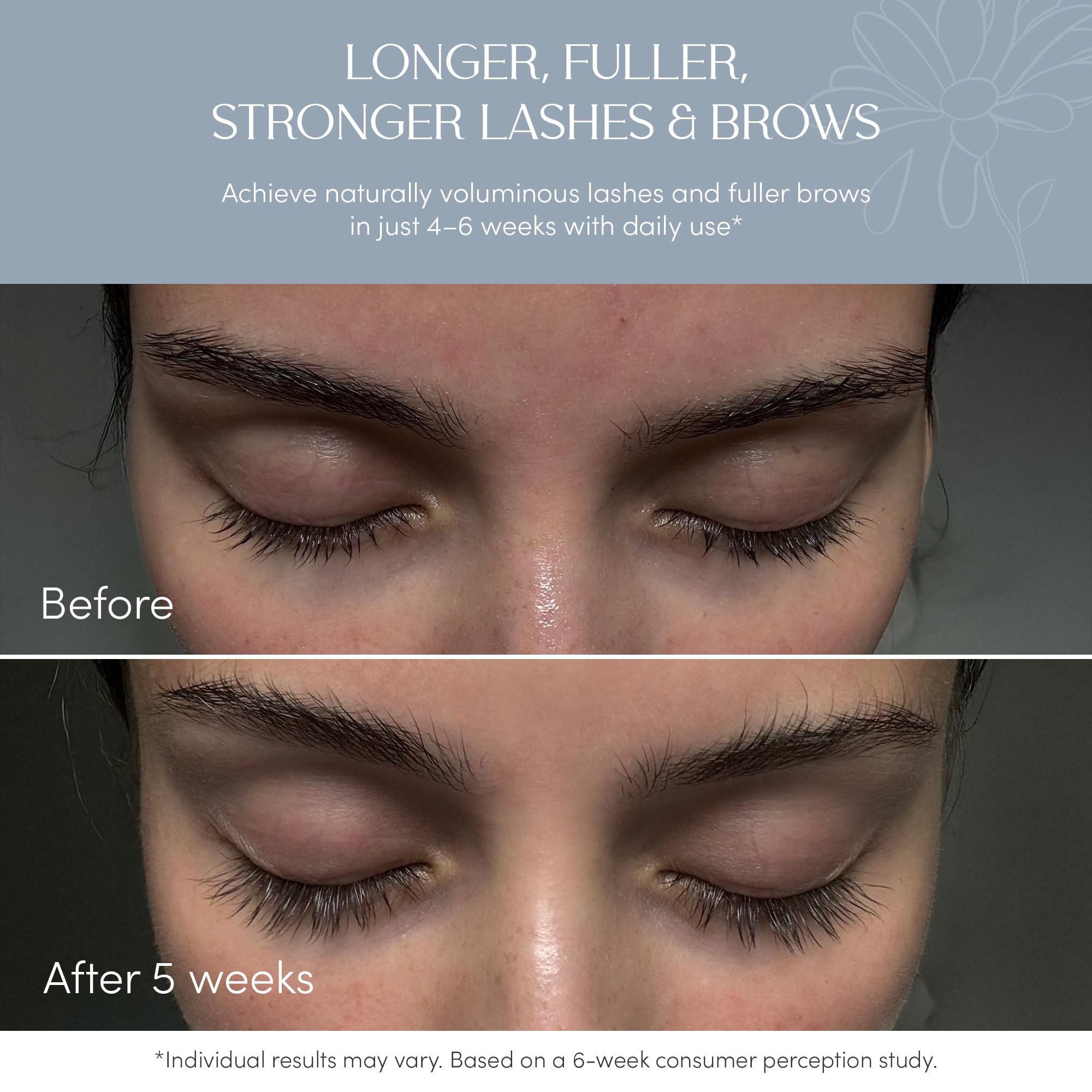NUNA Eyelash Growth Support Serum 6ml – Eye Lash and Eyebrow Enhancing Serum for Women & Men with Biotin - Korean Multi Peptide & Natural Extracts