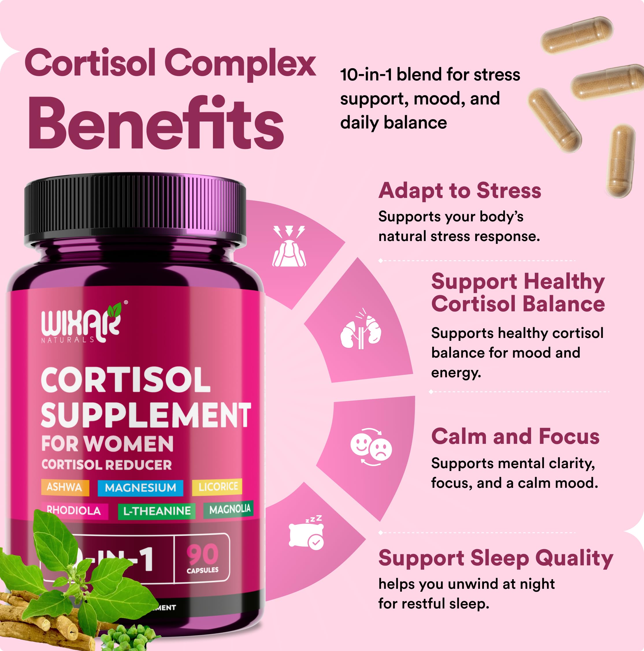 WIXAR Cortisol Supplements for Women with Ashwagandha, Magnesium, L-Theanine, Rhodiola Rosea - for High Cortisol Balanace Manager - for Sleep Support, Mood & Focus Supplement - 90 Capsules WIXAR NATURALS Au supplements