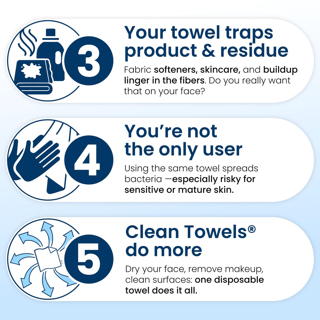 Clean Skin Club Clean Towels XL®, Travel Pack 100% USDA Biobased Disposable Face Towel
