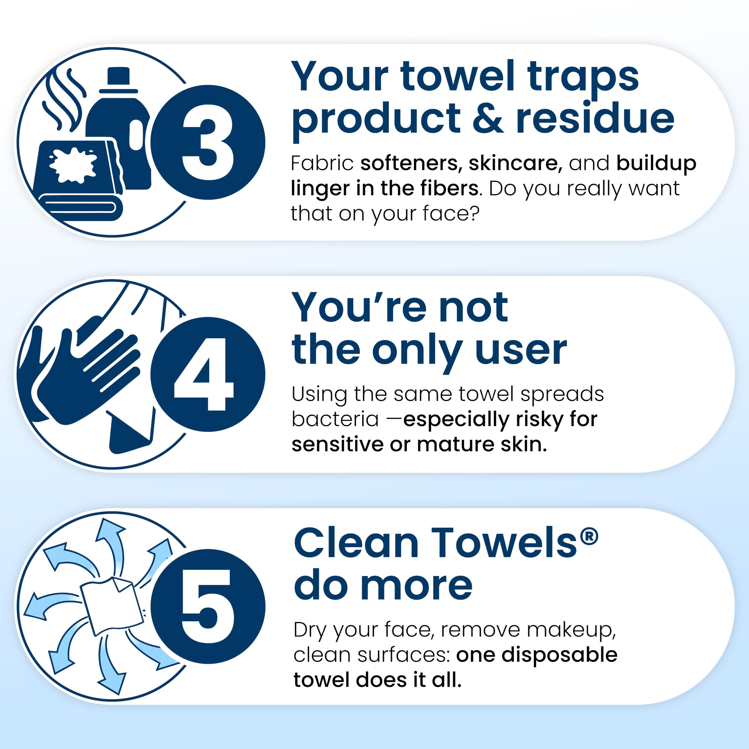 Clean Skin Club Clean Towels XL®, Travel Pack 100% USDA Biobased Disposable Face Towel