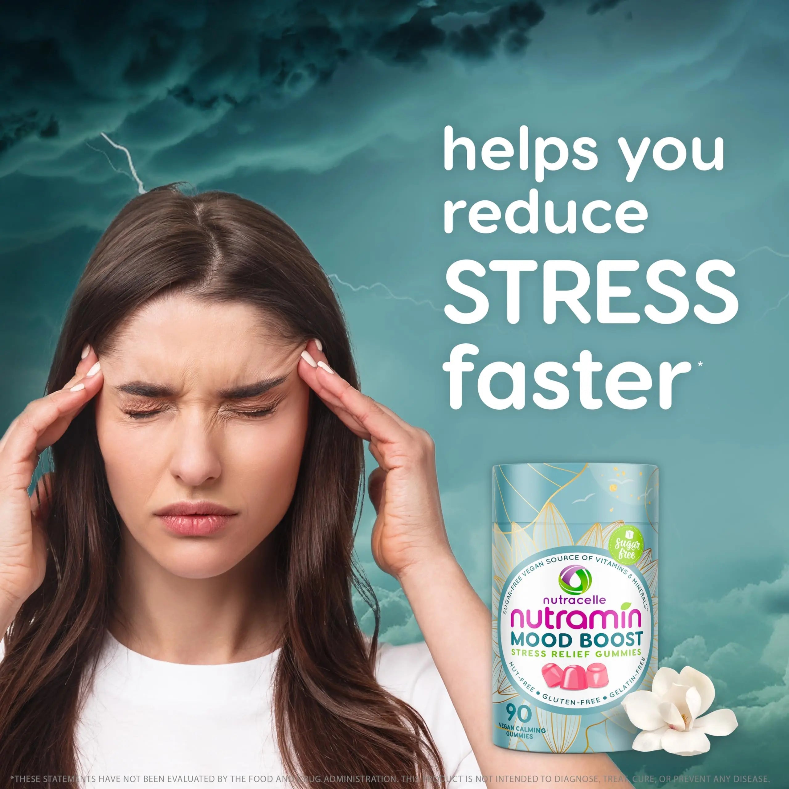 Nutracelle NUTRAMIN Mood Boost Multivitamin Gummy - Delicious & Yummy Anti-Stress Nutracelle Au supplements