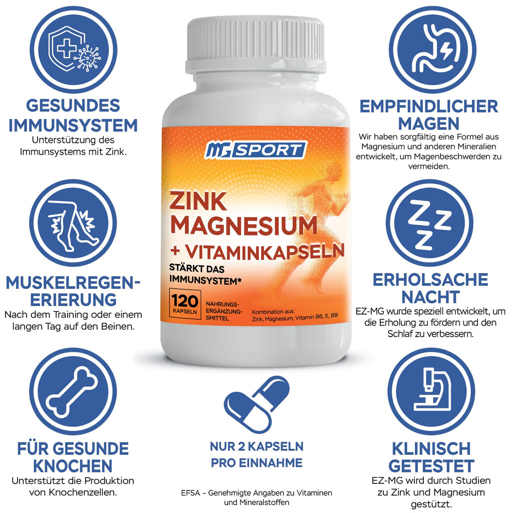 High Absorption Zinc and Magnesium Bundle for Muscle Recovery - Zinc Supplement and Transdermal Magnesium Gel for Leg Cramps MgSport Au supplements