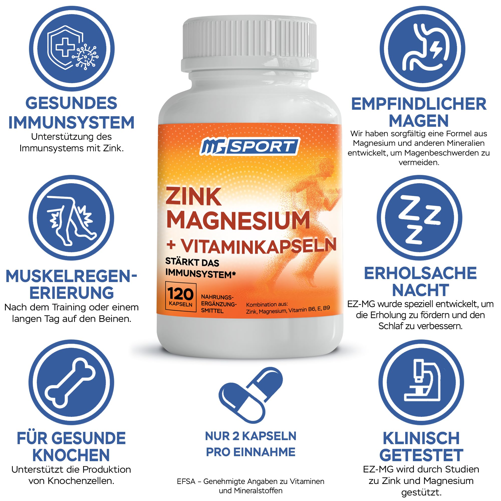 High Absorption Zinc and Magnesium Bundle for Muscle Recovery - Zinc Supplement and Transdermal Magnesium Gel for Leg Cramps MgSport Au supplements
