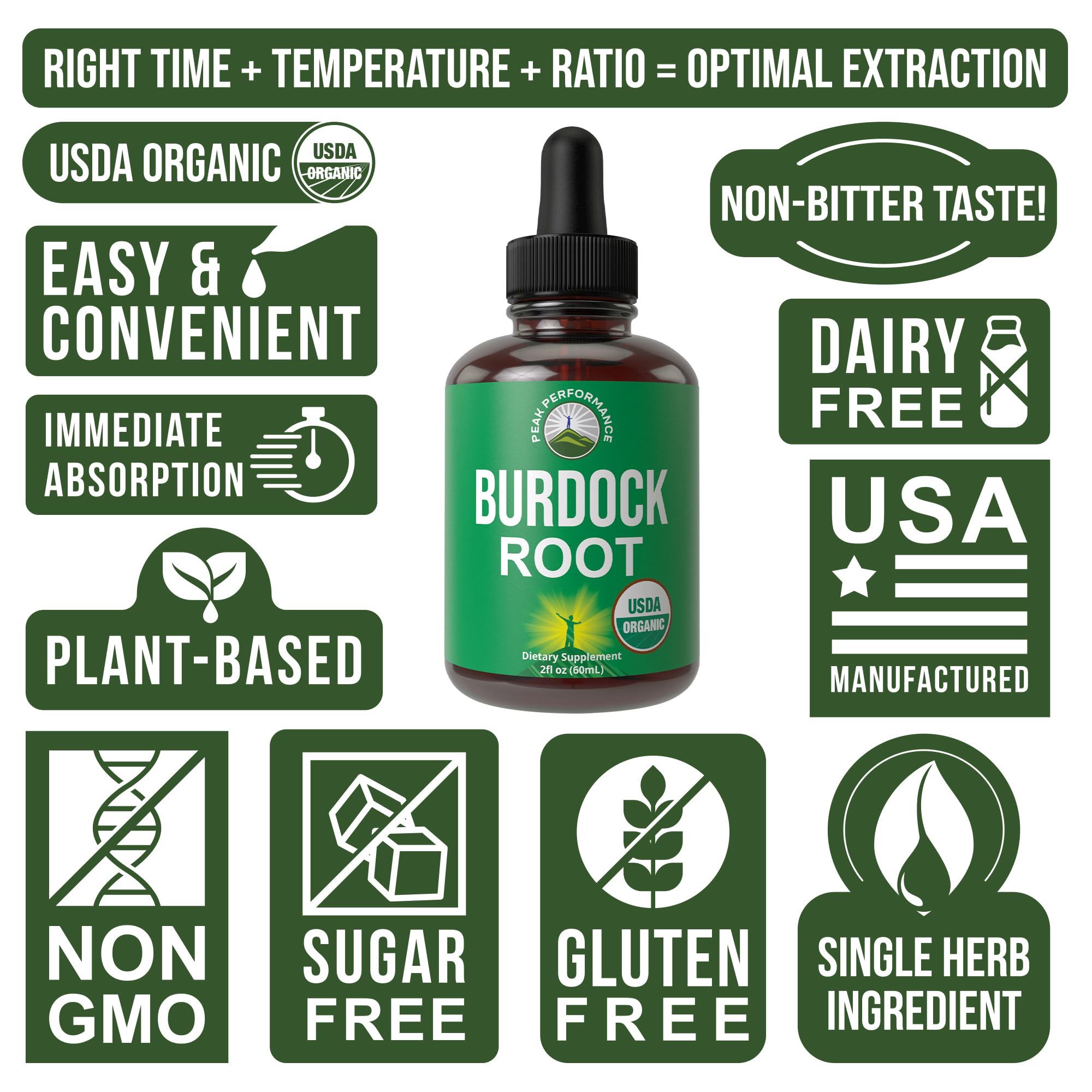 Peak Performance USDA Organic Burdock Root Liquid Drops Supplement. Vegan Extract Tincture for Women and Men. Organic Burdock Root Oil Herb. Zero Sugar, Gluten Free Supplements Peak Performance Au supplements