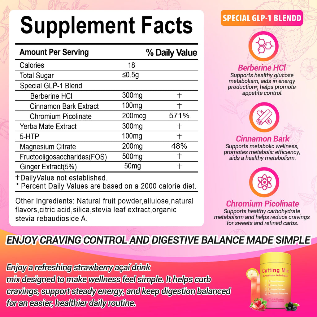 Yooloks Cutting Drink Mix –  5-HTP, Yerba Mate & Magnesium, FOS | Supports Satiety Signaling, Energy & Gut Health