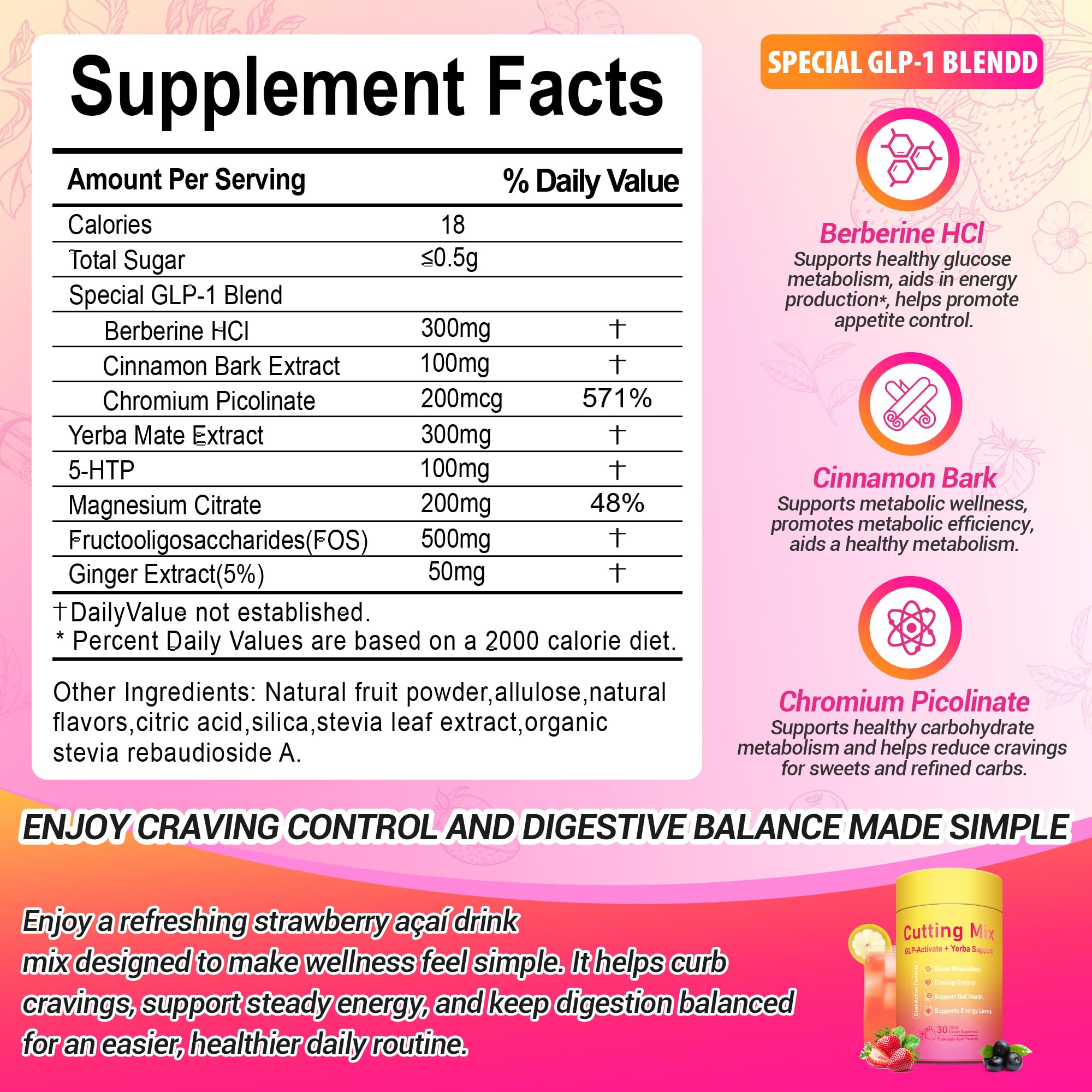 Yooloks Cutting Drink Mix –  5-HTP, Yerba Mate & Magnesium, FOS | Supports Satiety Signaling, Energy & Gut Health