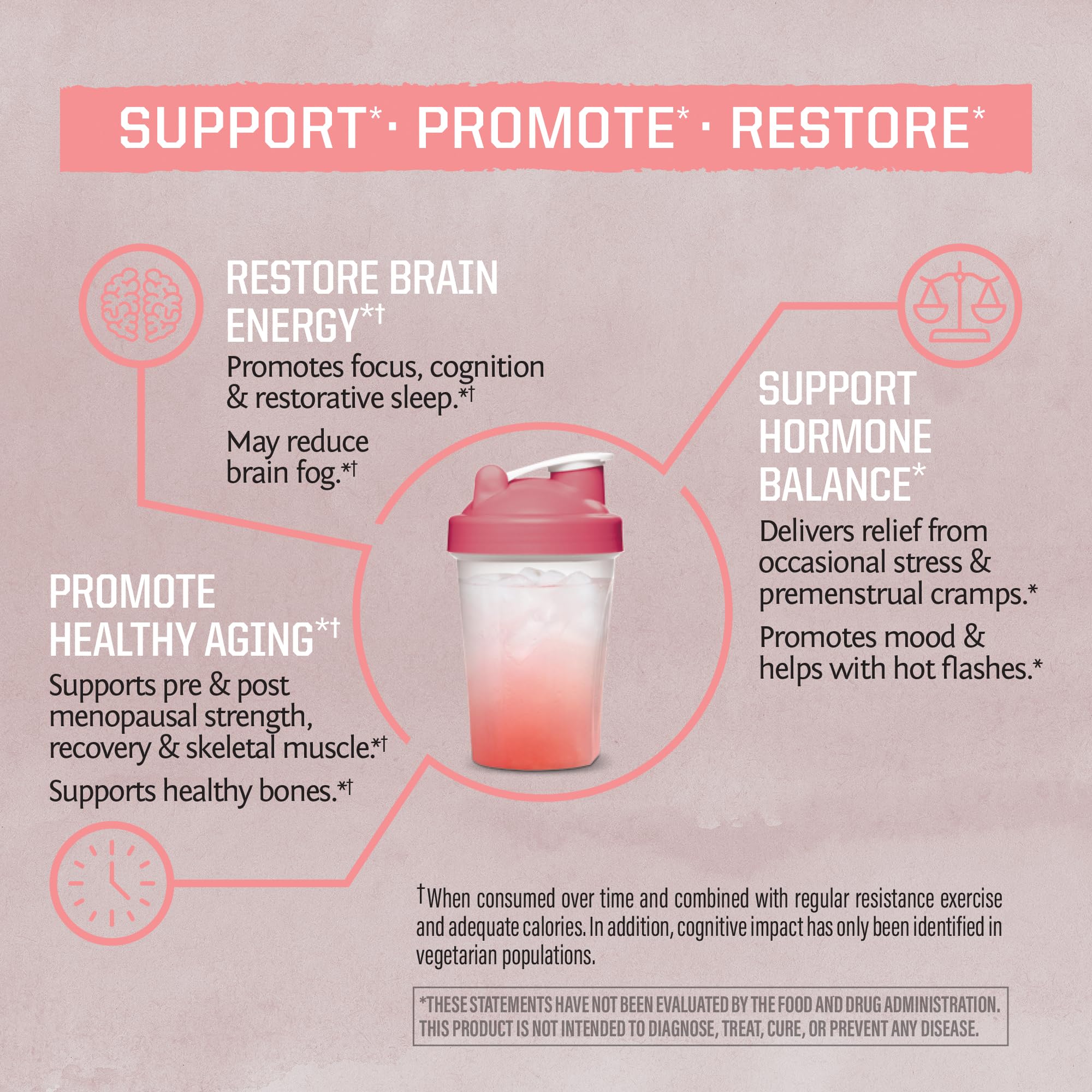 Sunwarrior Creatine for Women Monohydrate Powder Micronized Pre Workout Recovery Supplement Support Muscle Building Strength Training Cognition | Vegan and Easily Mixes 50 Servings, Raspberry Lemonade Sunwarrior Au supplements