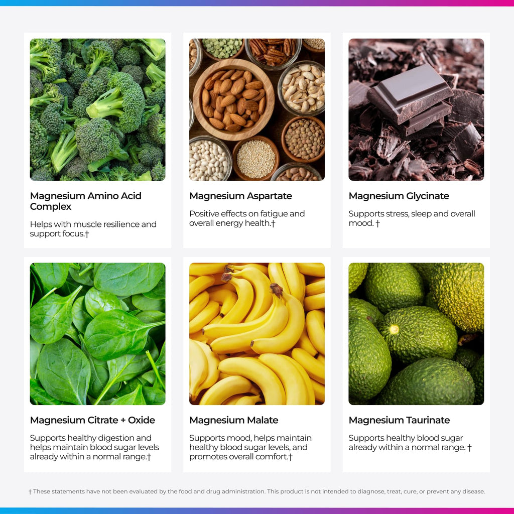 Livingood Daily Magnesium Supplement with Magnesium Glycinate, Citrate, Malate, Oxide, Aspartate, Amino Acid Complex and Chicory Root for Heart Health